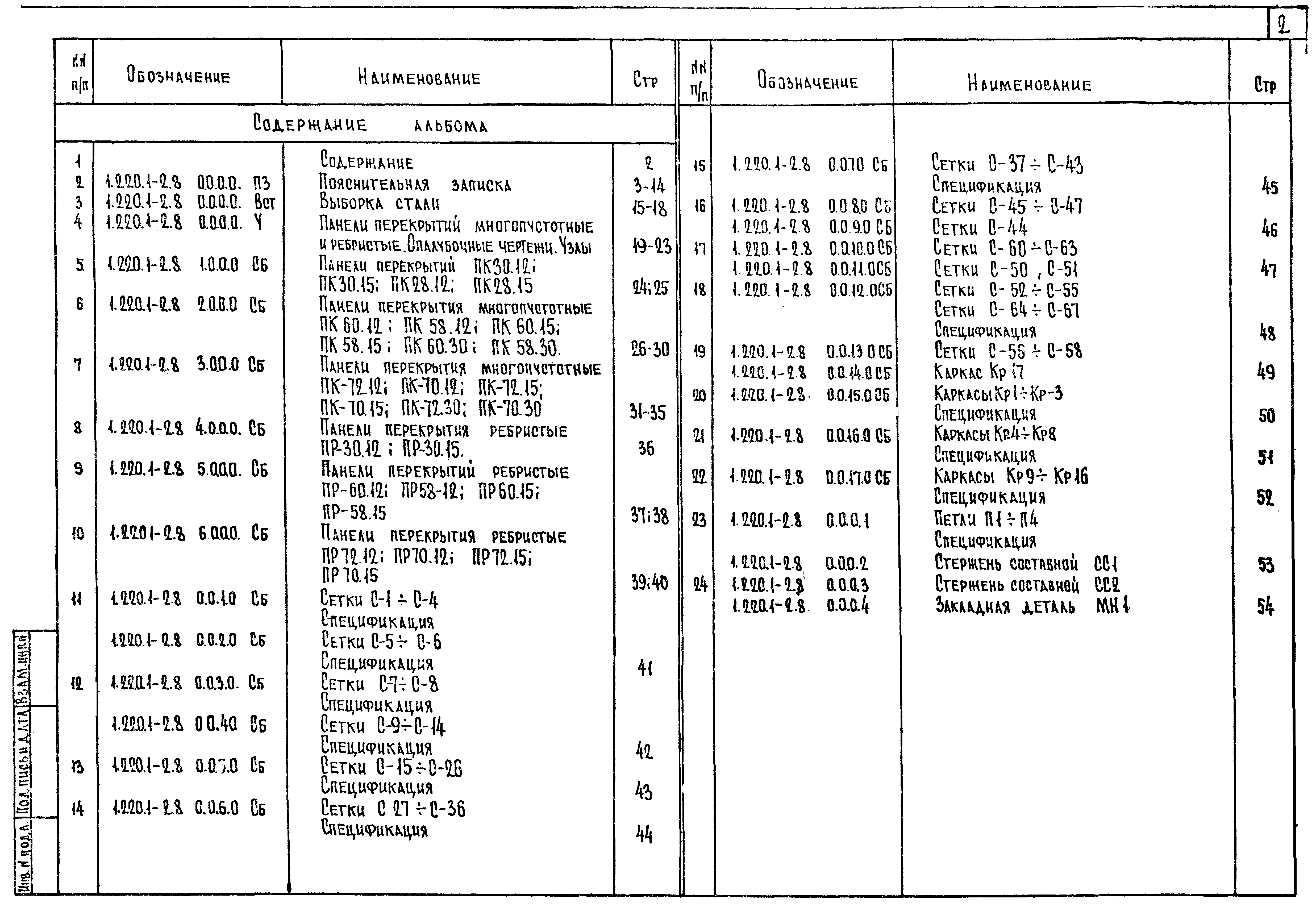 Серия 1.220.1-2