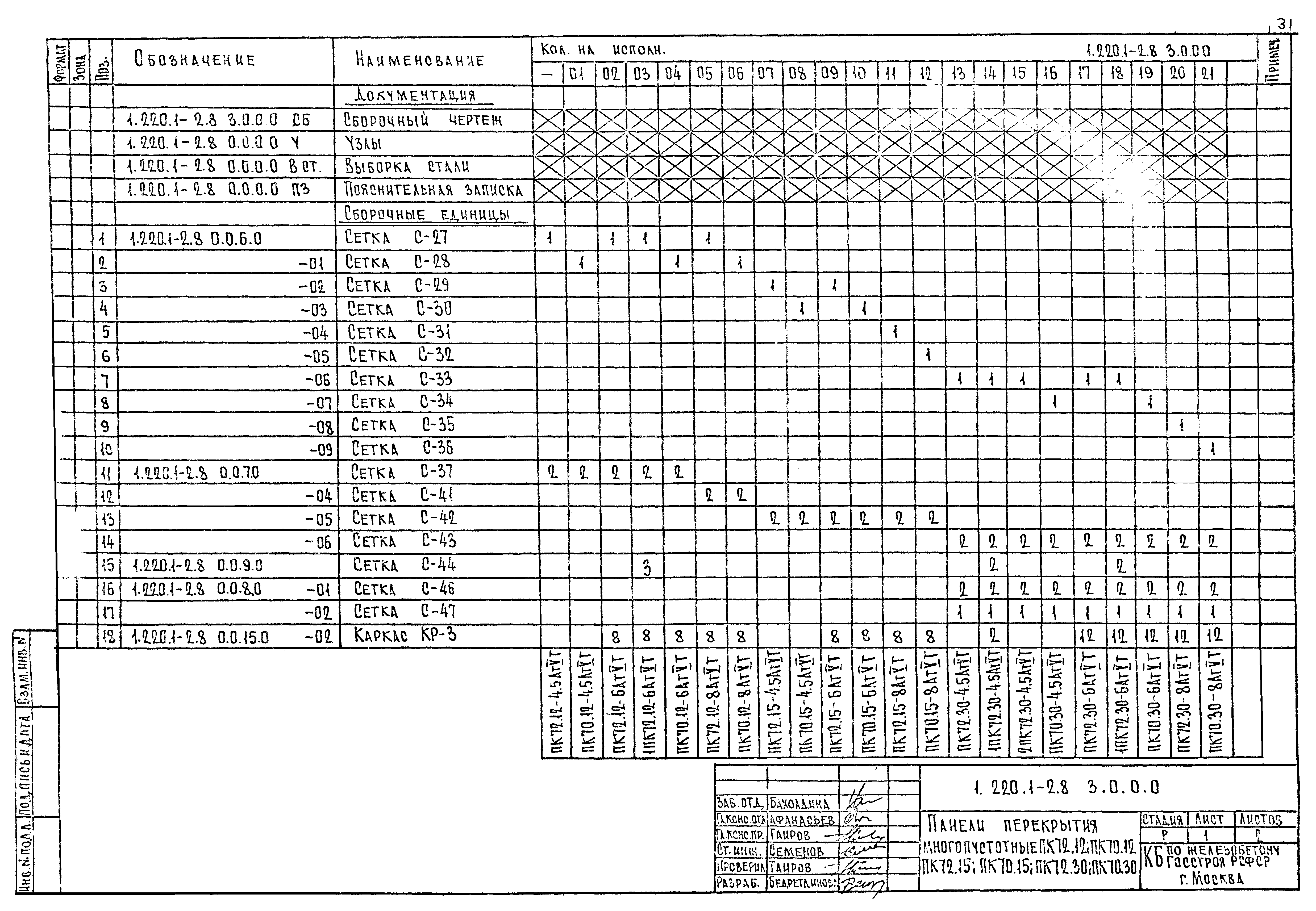 Серия 1.220.1-2