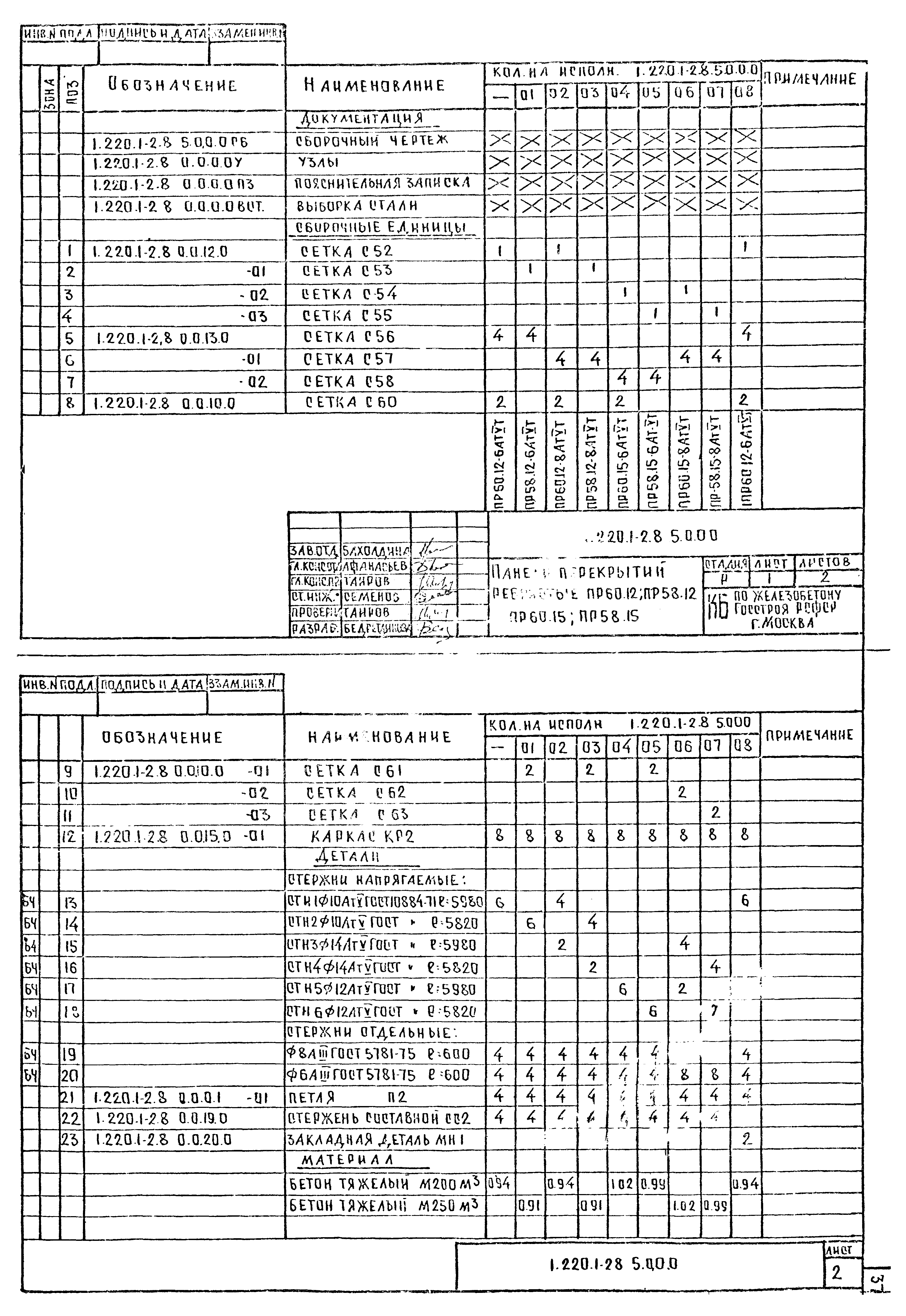 Серия 1.220.1-2