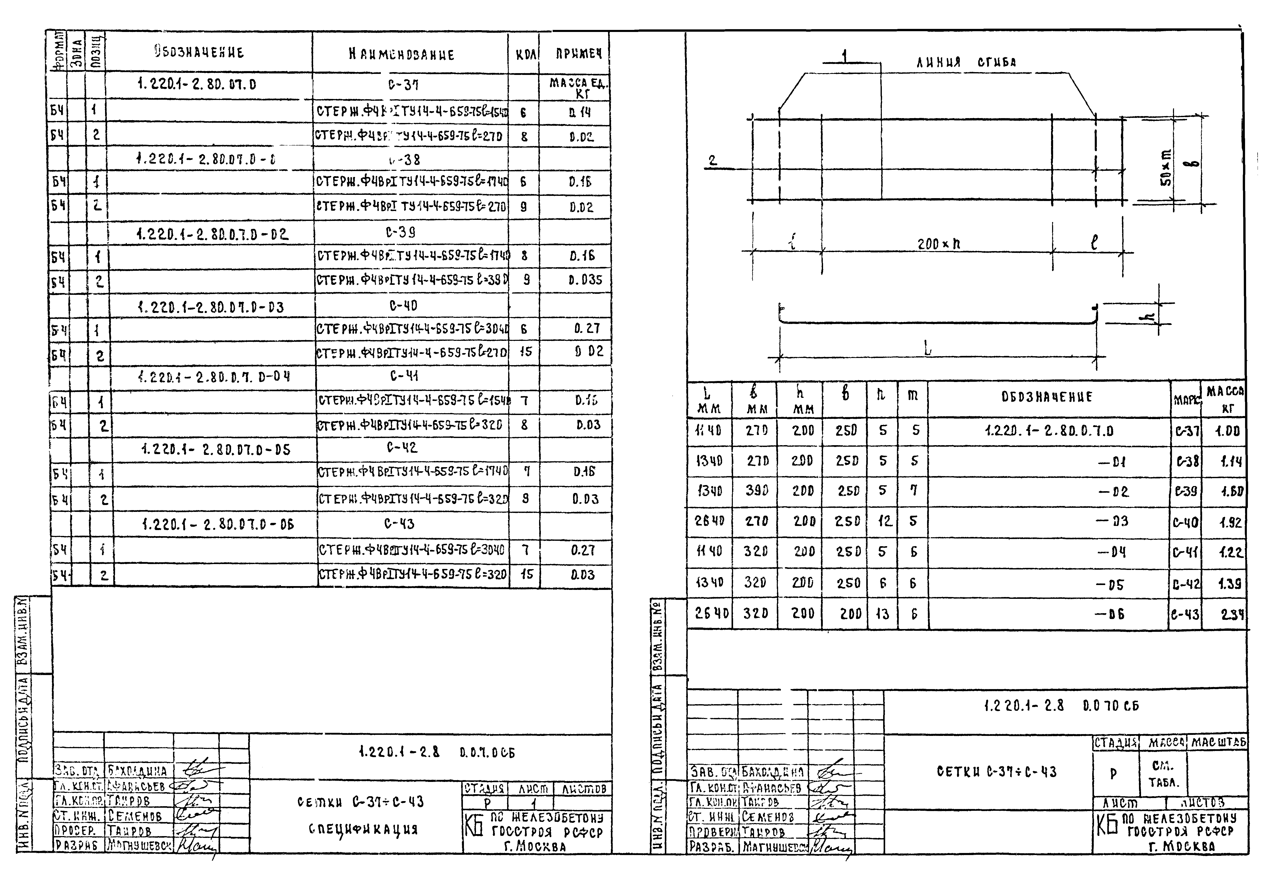 Серия 1.220.1-2