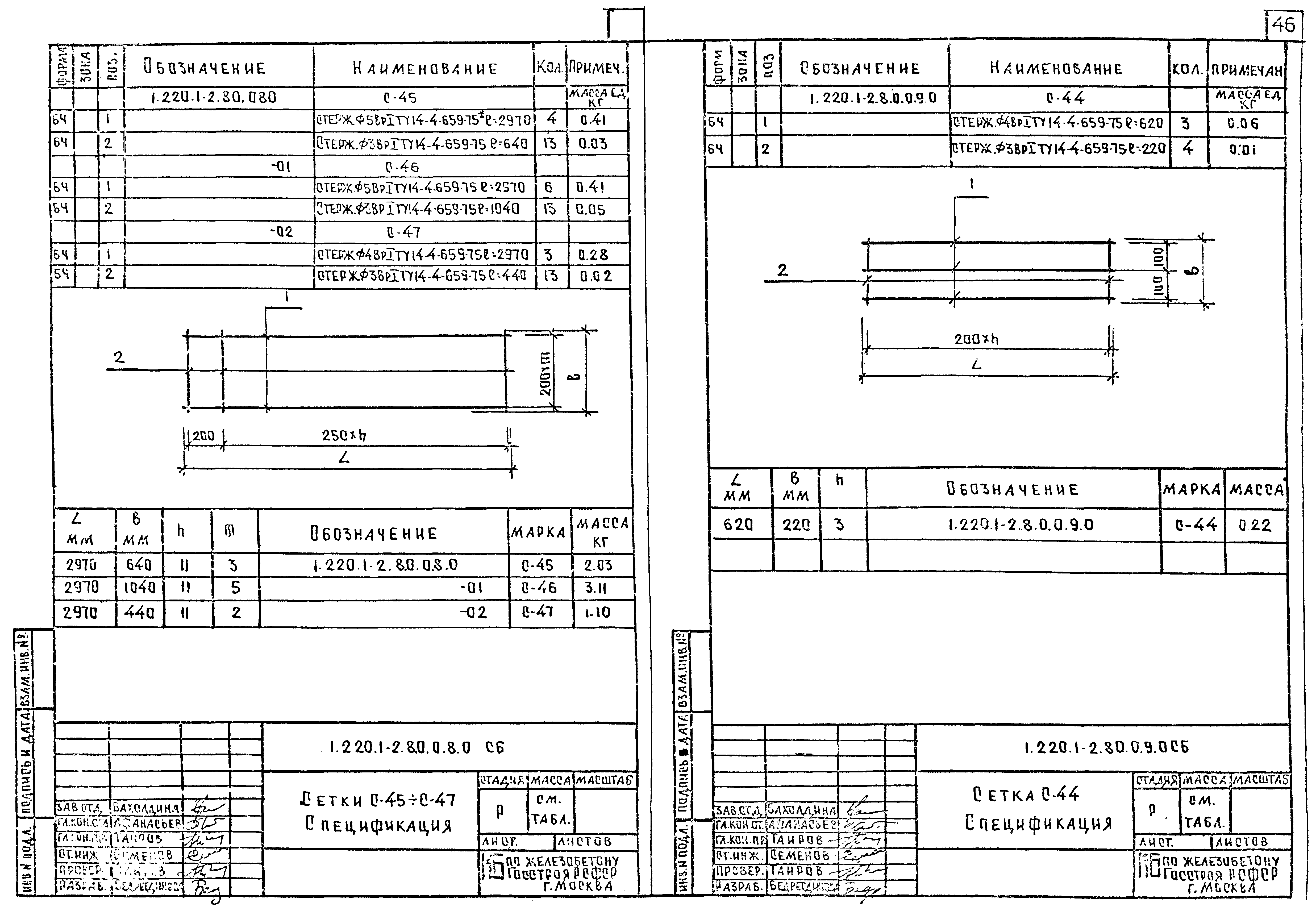 Серия 1.220.1-2