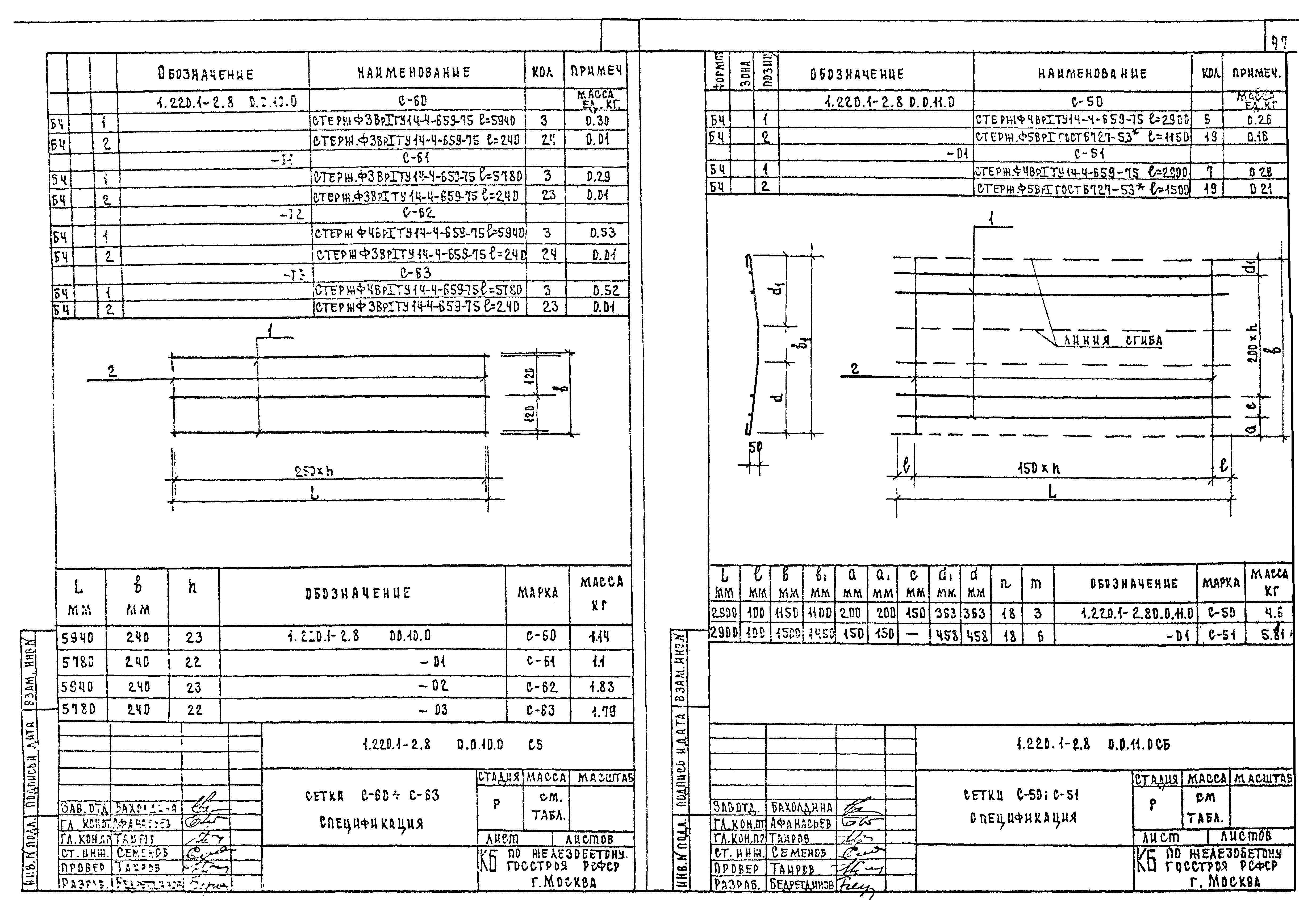 Серия 1.220.1-2