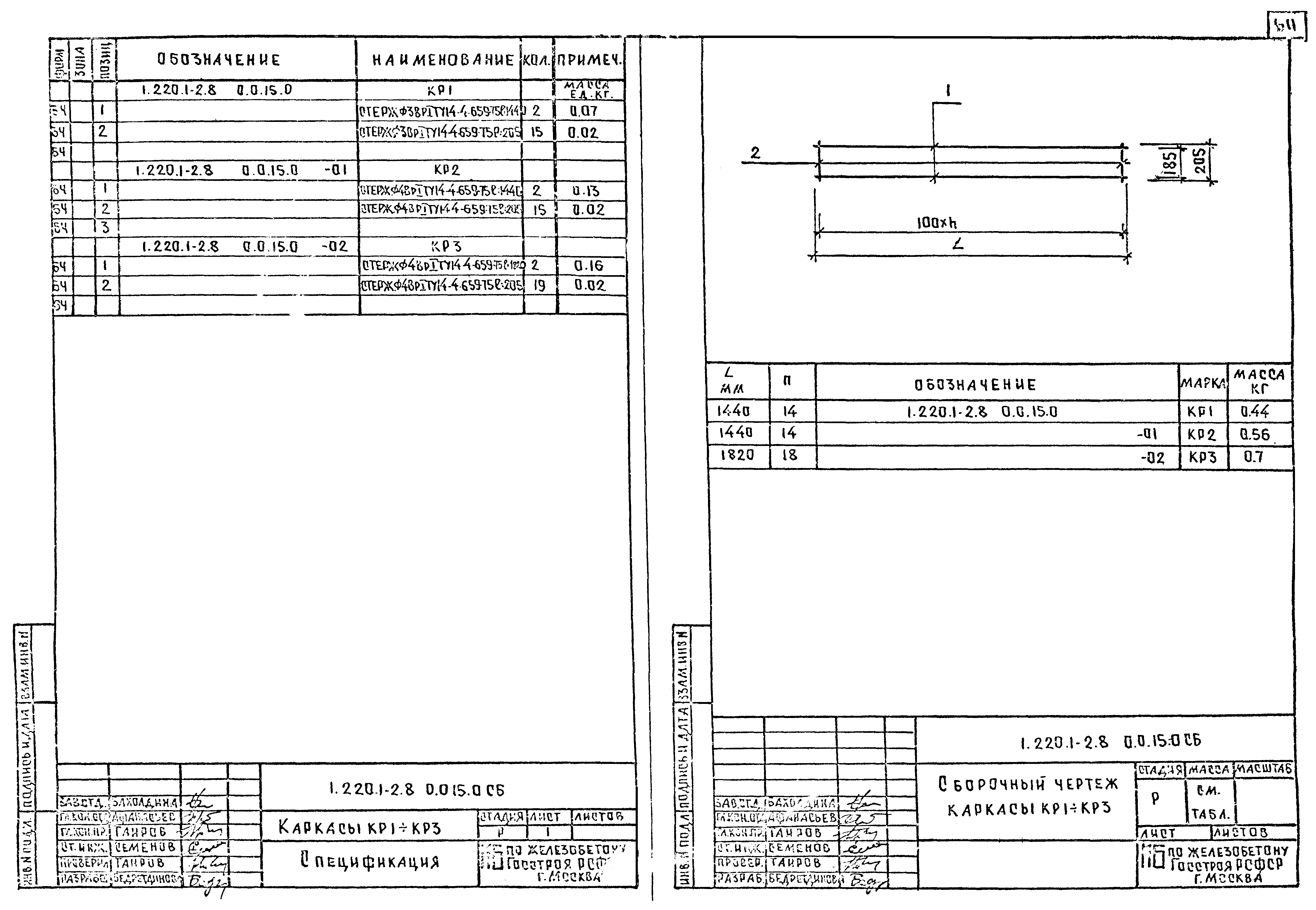 Серия 1.220.1-2