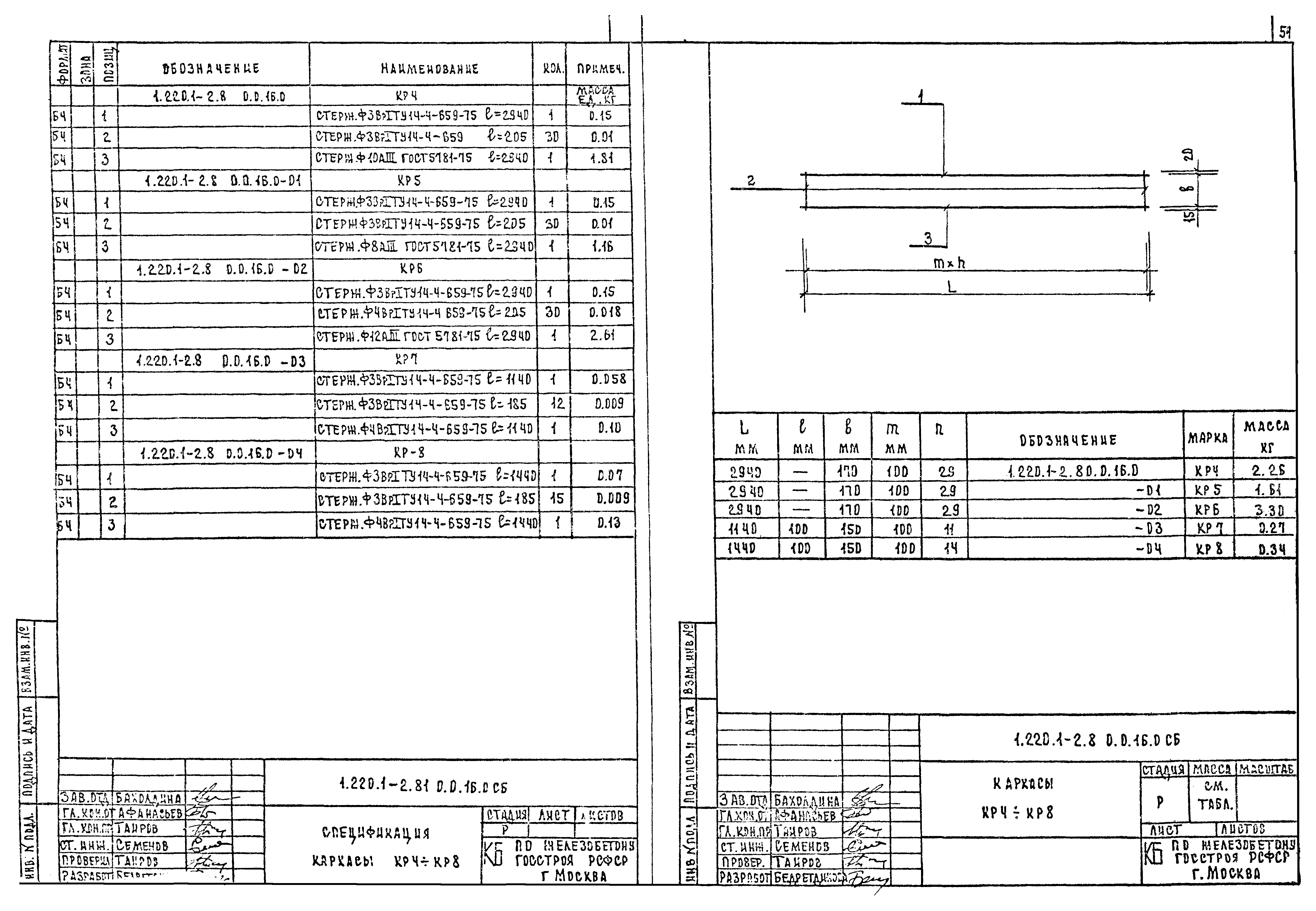 Серия 1.220.1-2