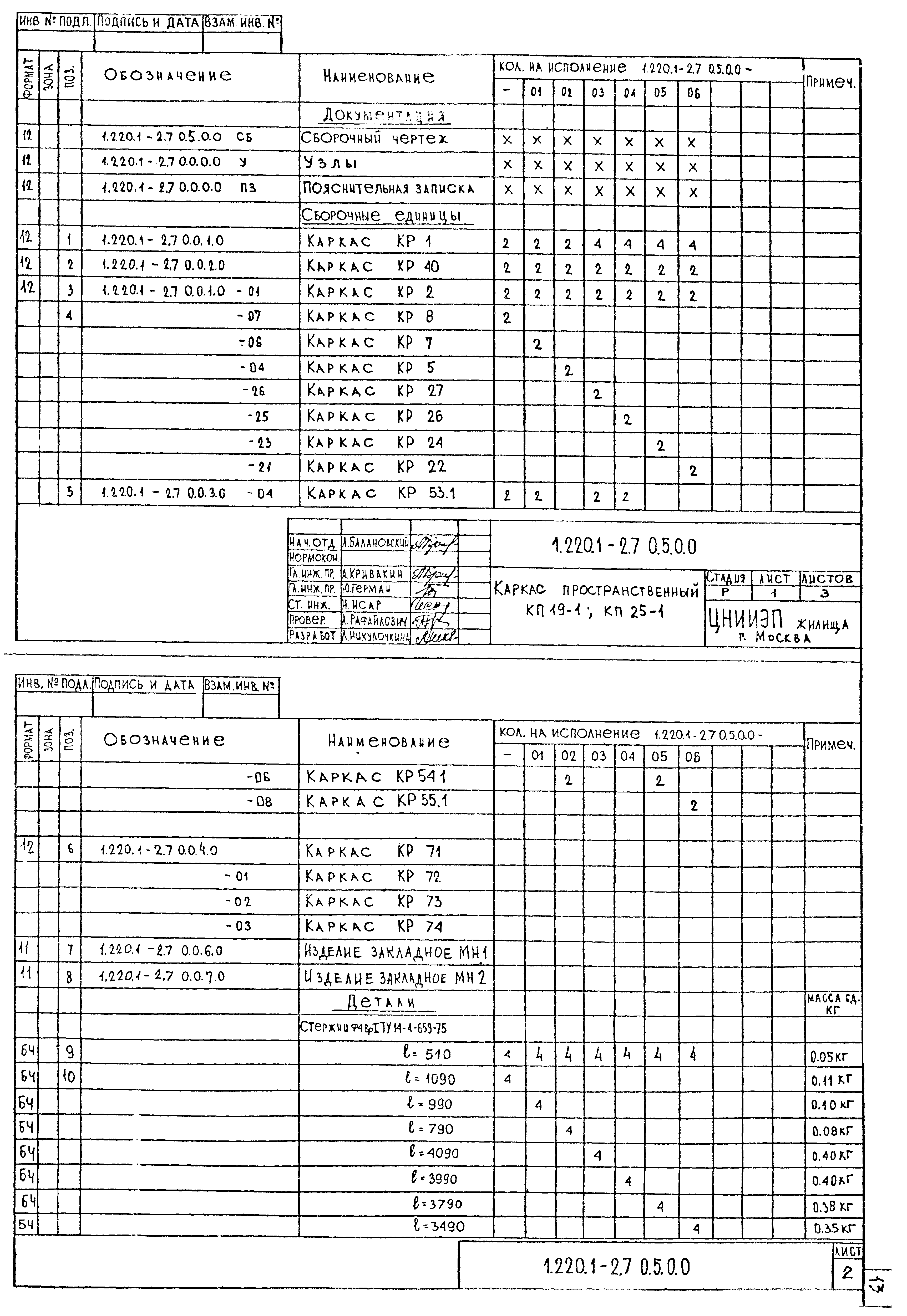 Серия 1.220.1-2