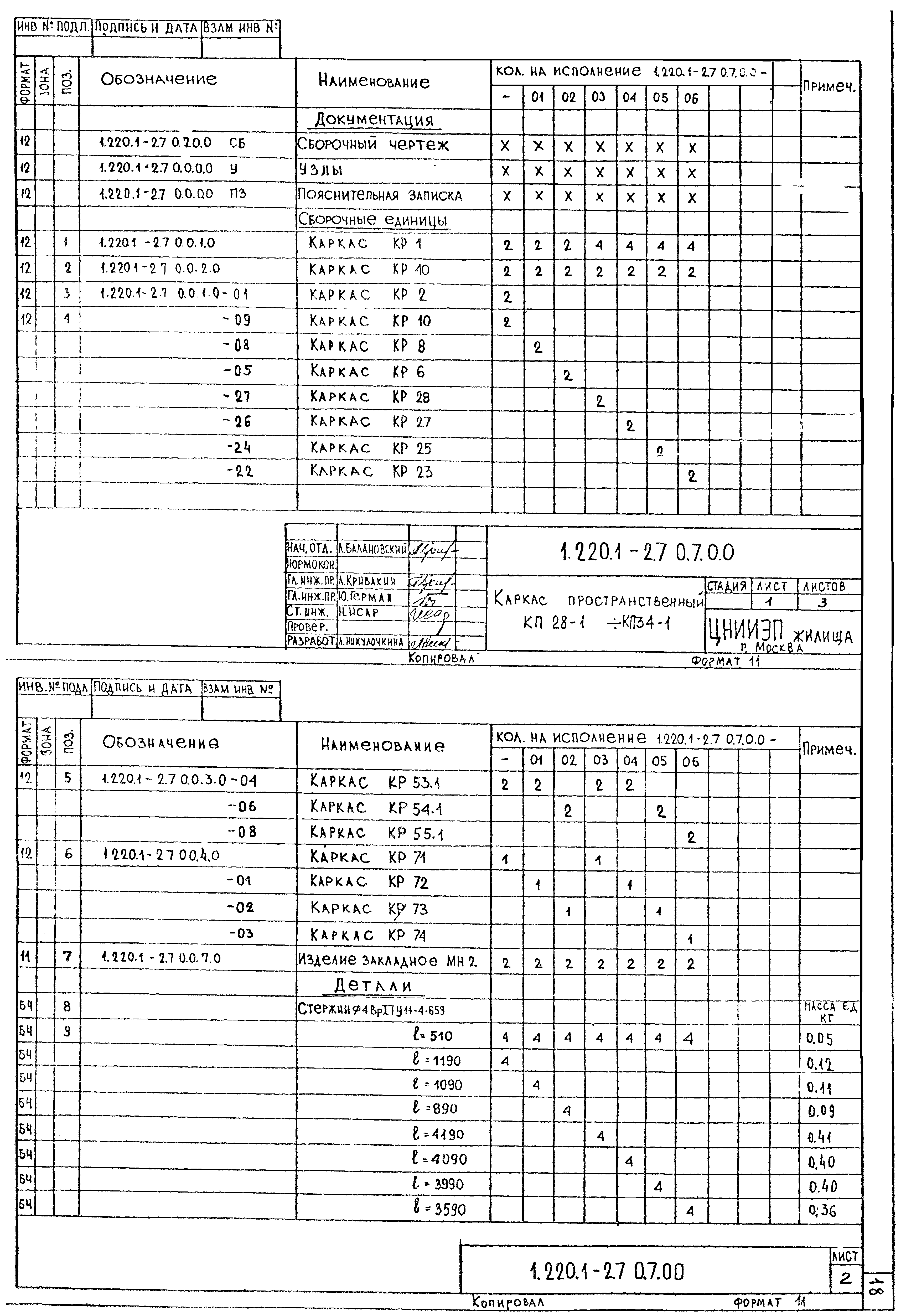 Серия 1.220.1-2