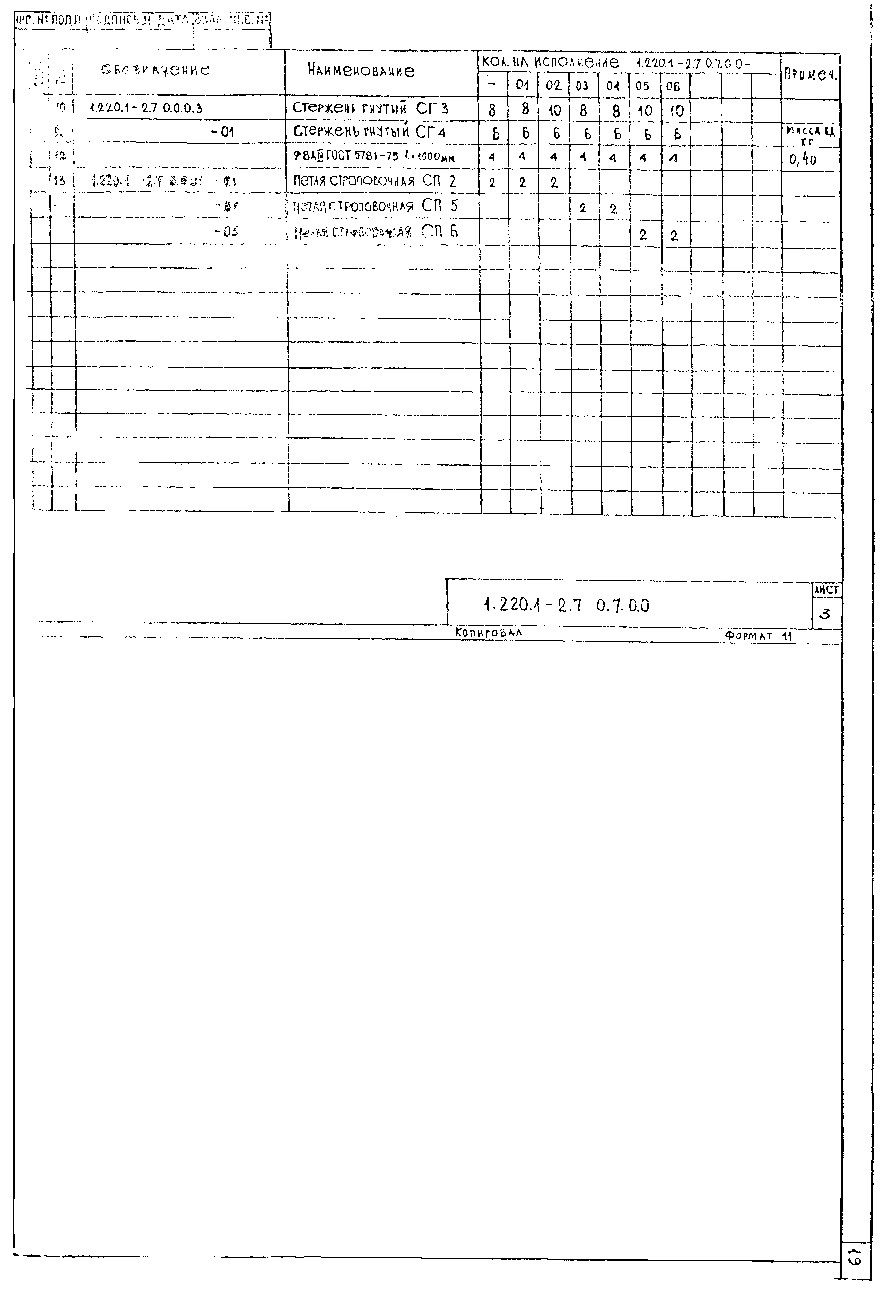 Серия 1.220.1-2