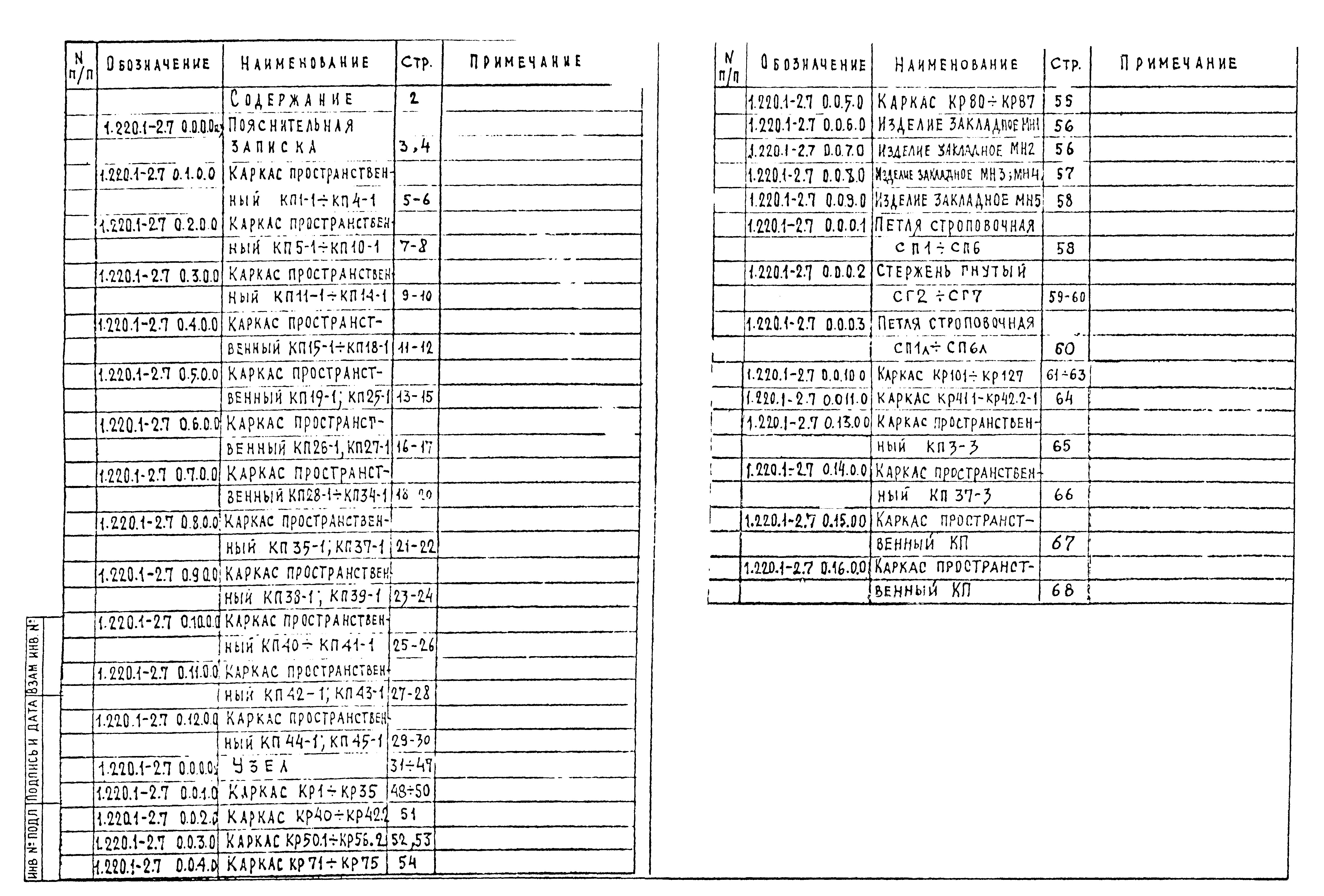 Серия 1.220.1-2