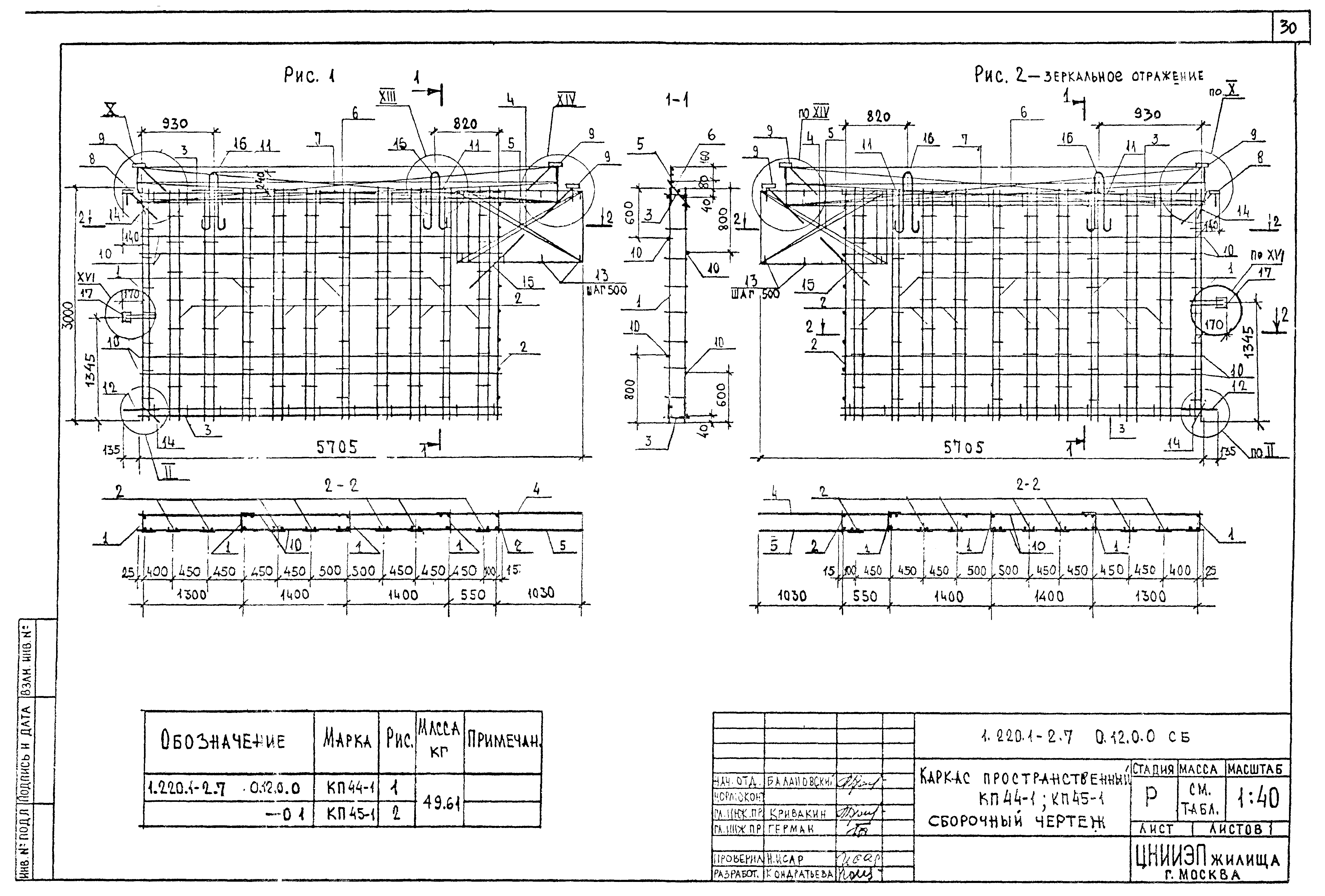 Серия 1.220.1-2