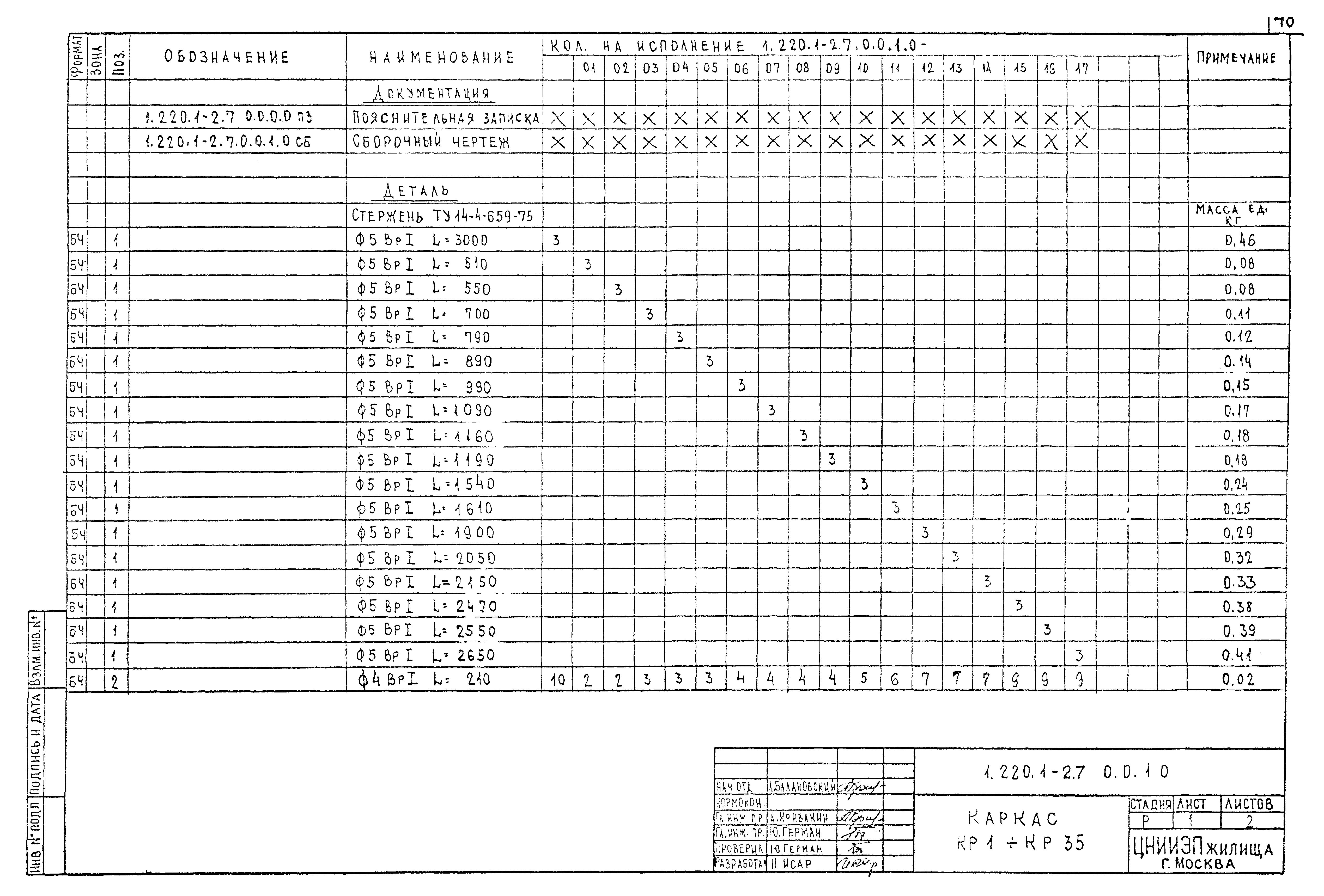 Серия 1.220.1-2