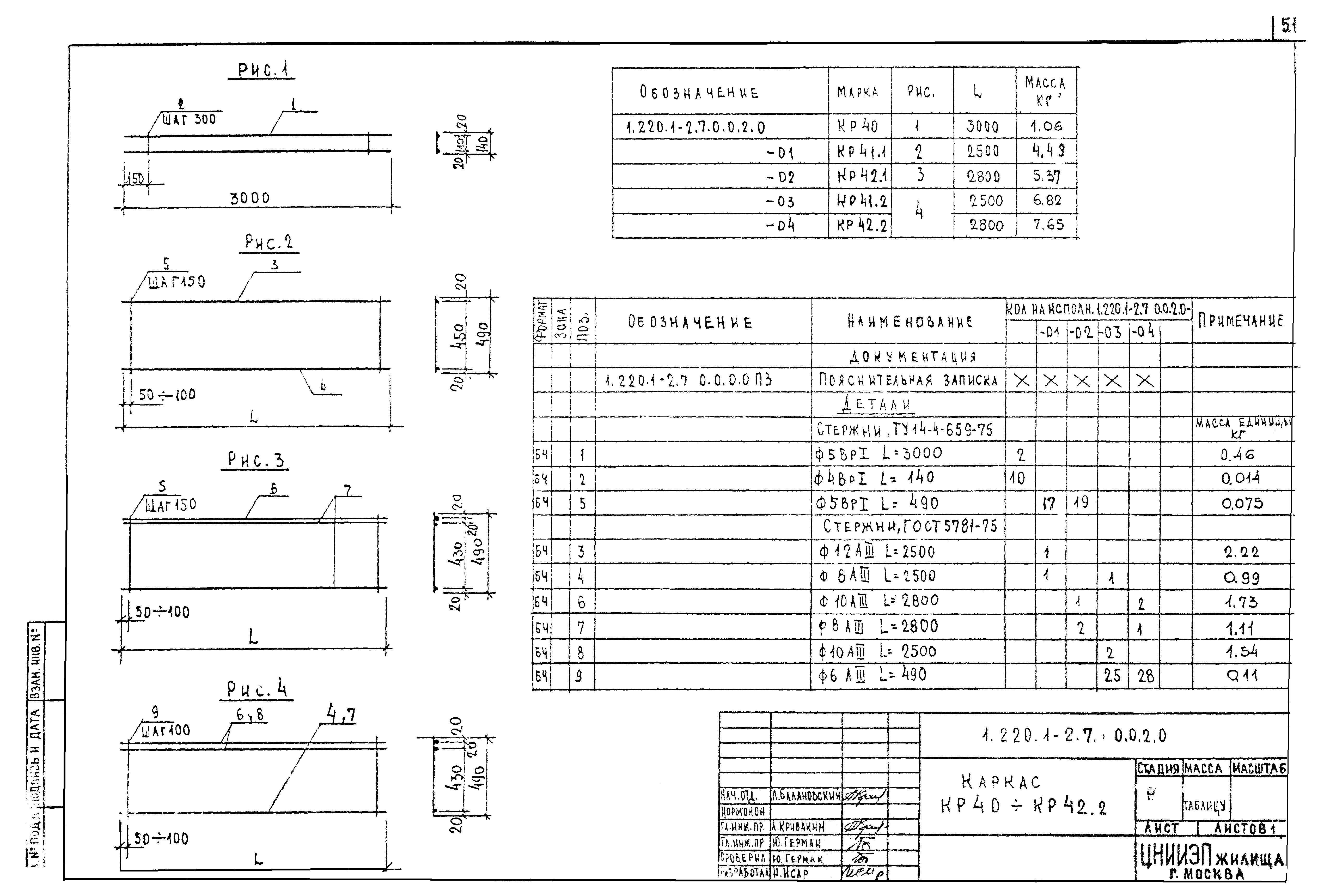 Серия 1.220.1-2