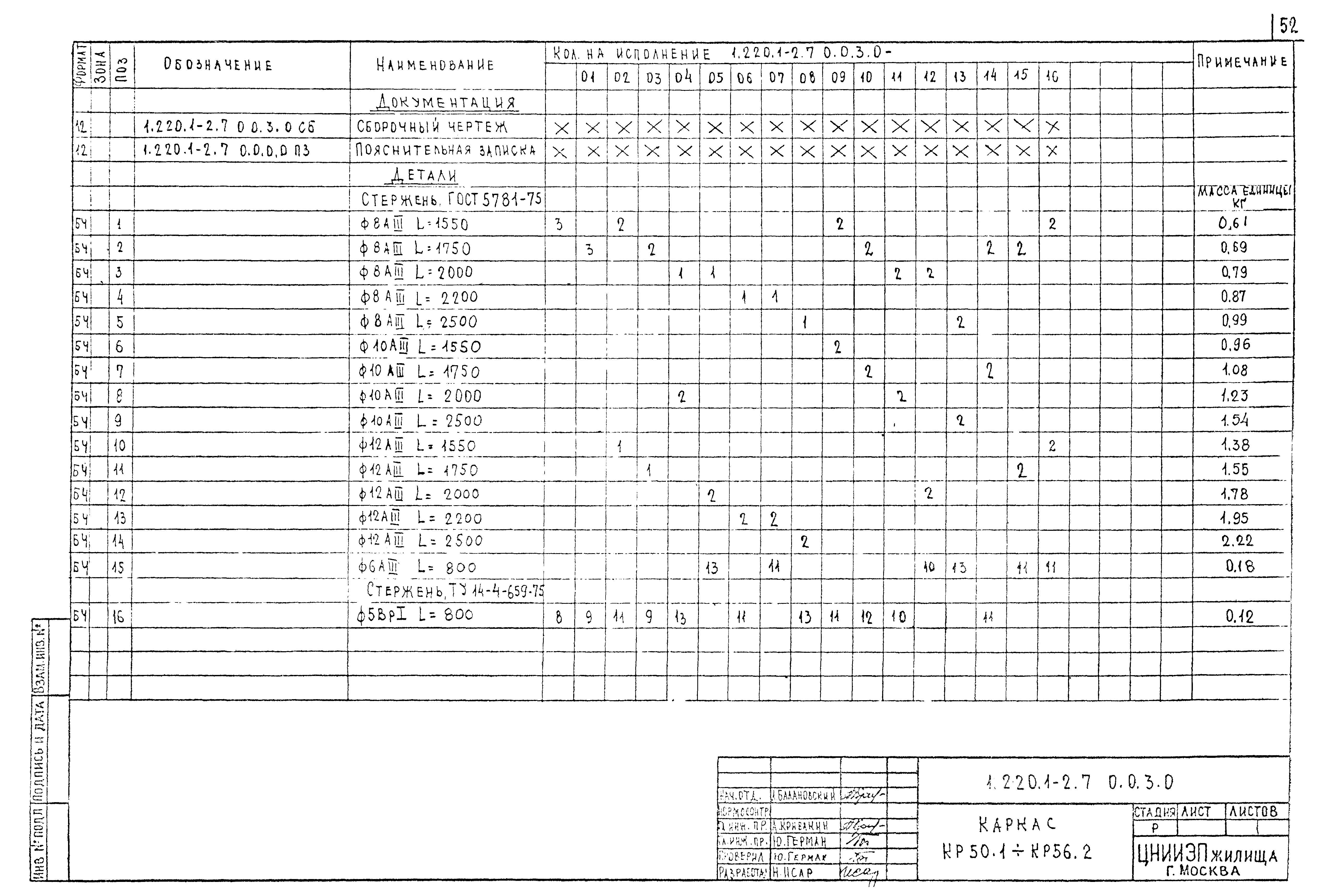 Серия 1.220.1-2