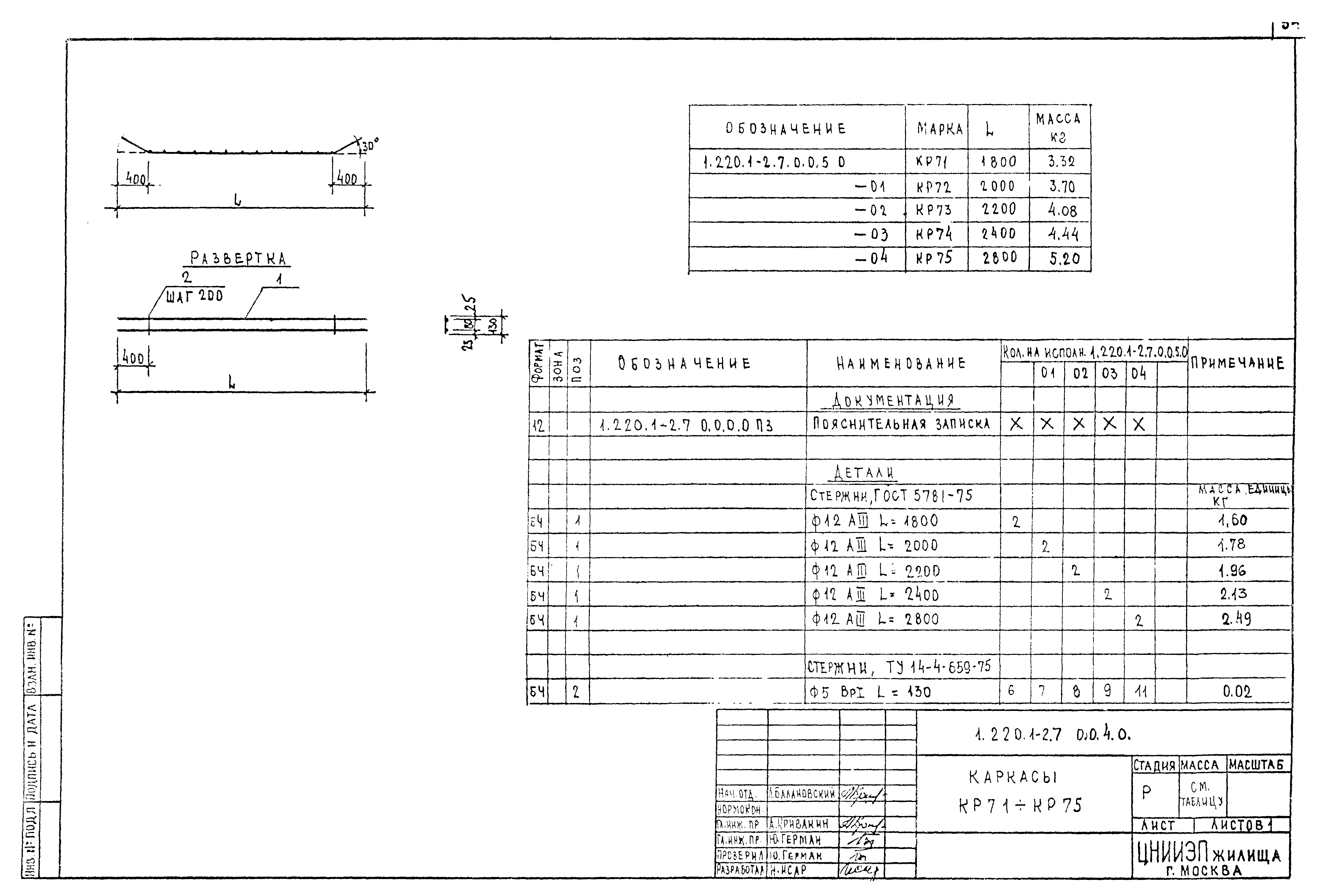 Серия 1.220.1-2