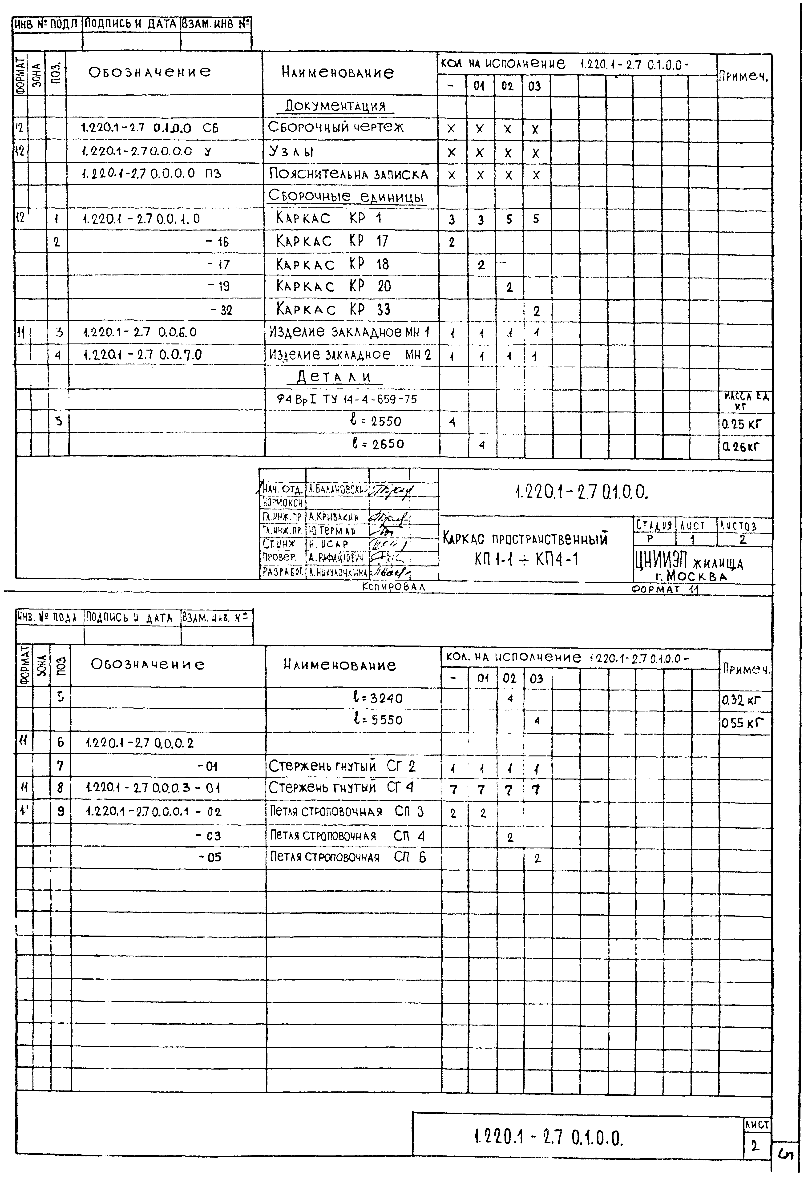 Серия 1.220.1-2