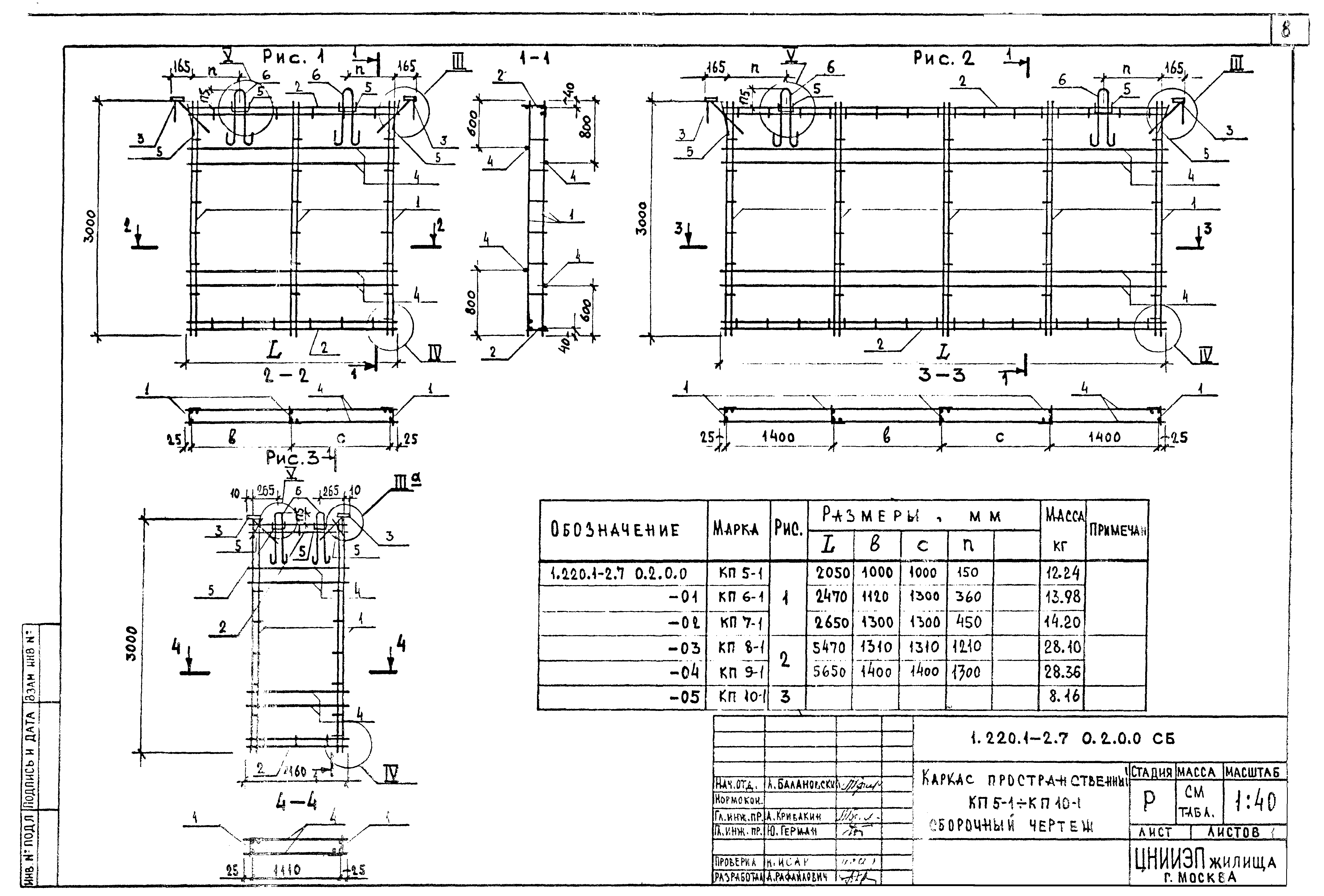 Серия 1.220.1-2