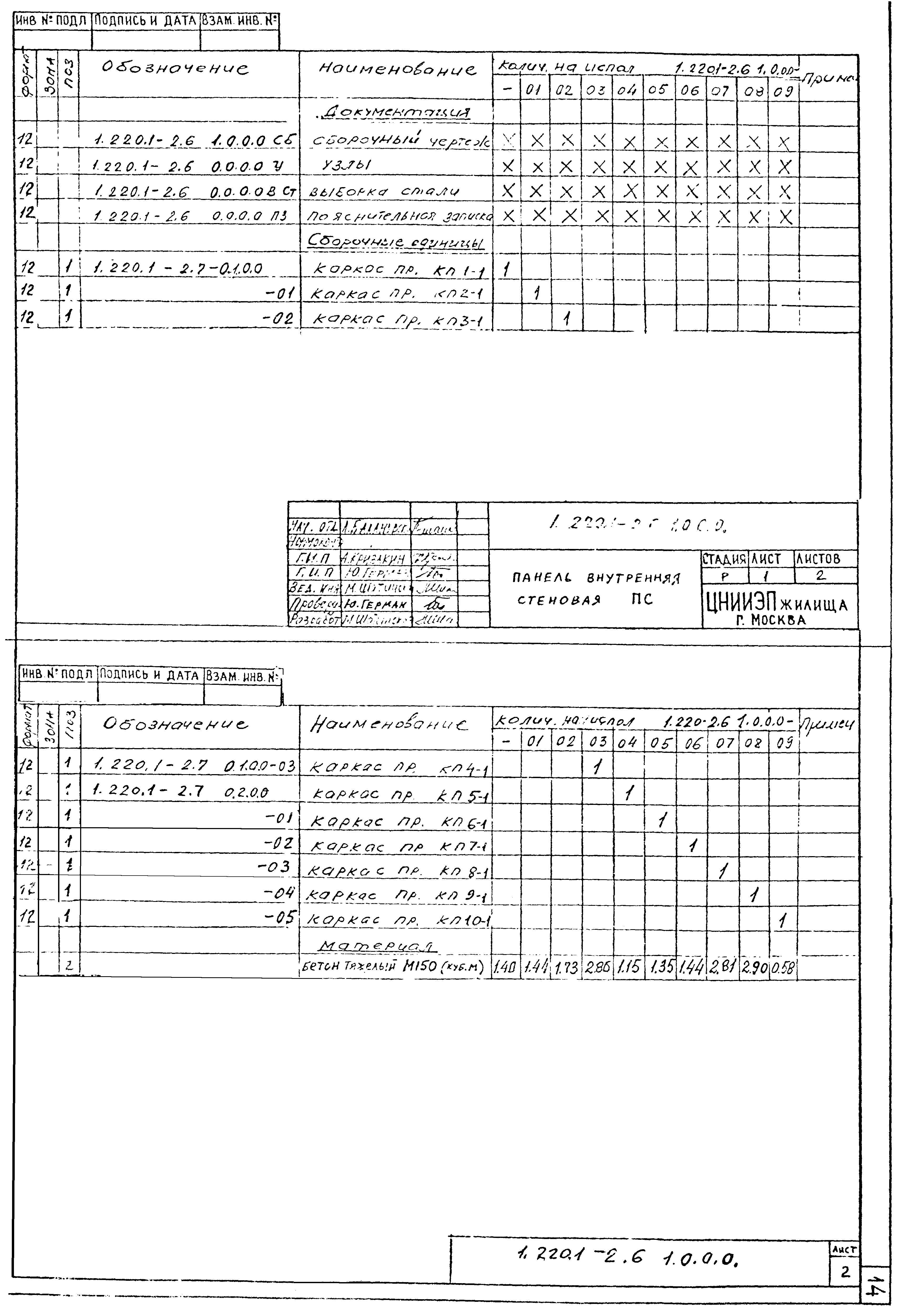 Серия 1.220.1-2