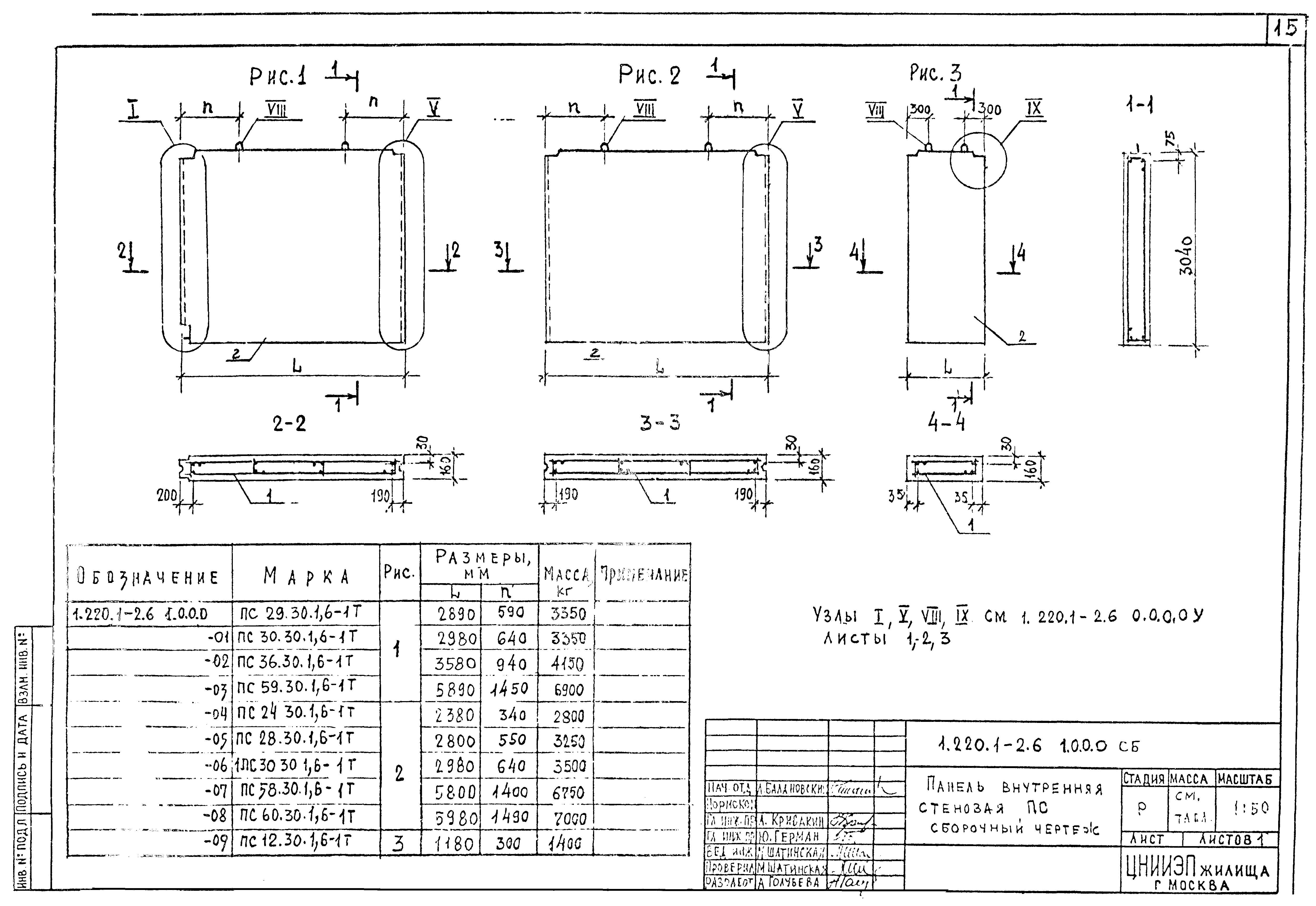 Серия 1.220.1-2