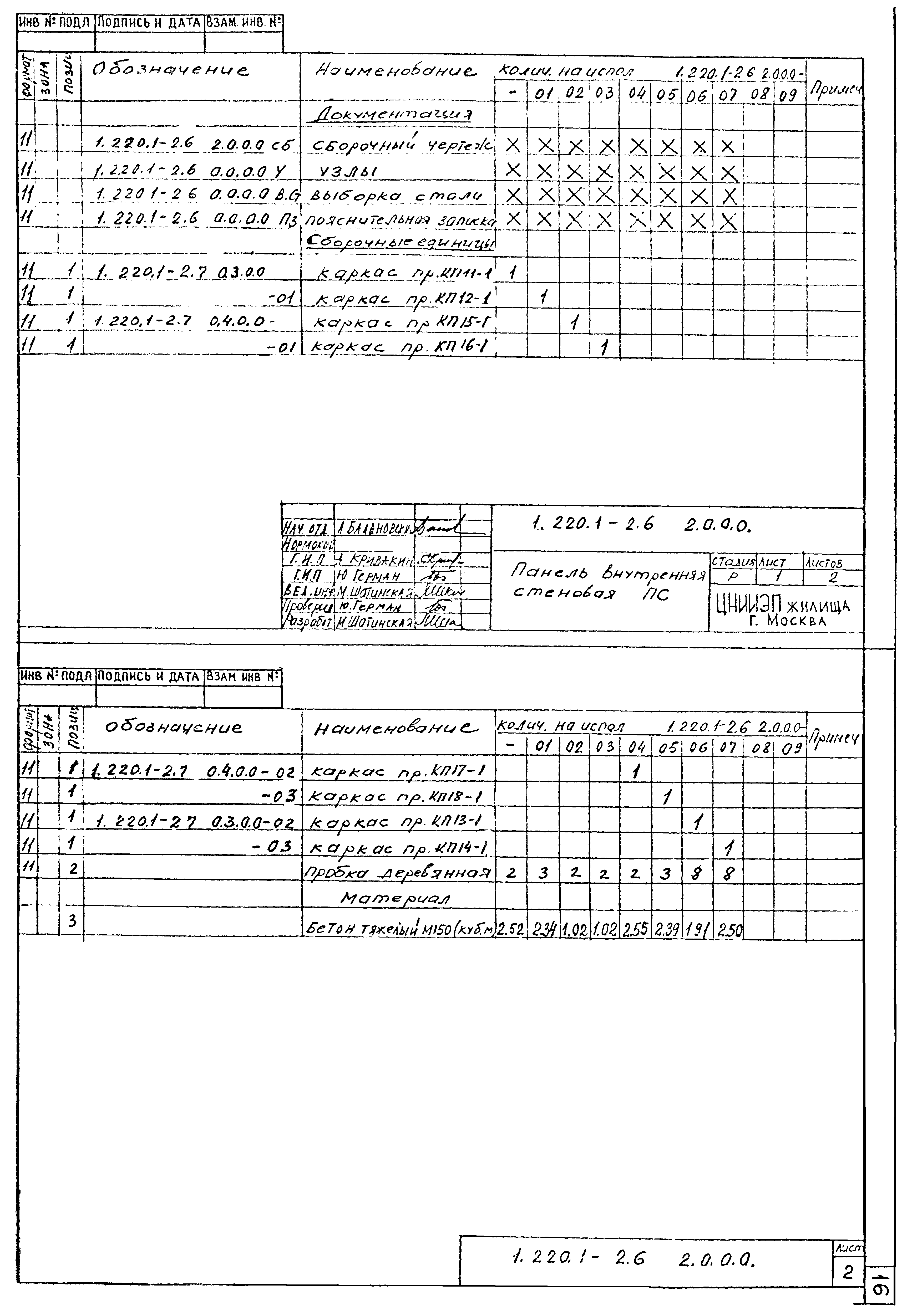 Серия 1.220.1-2