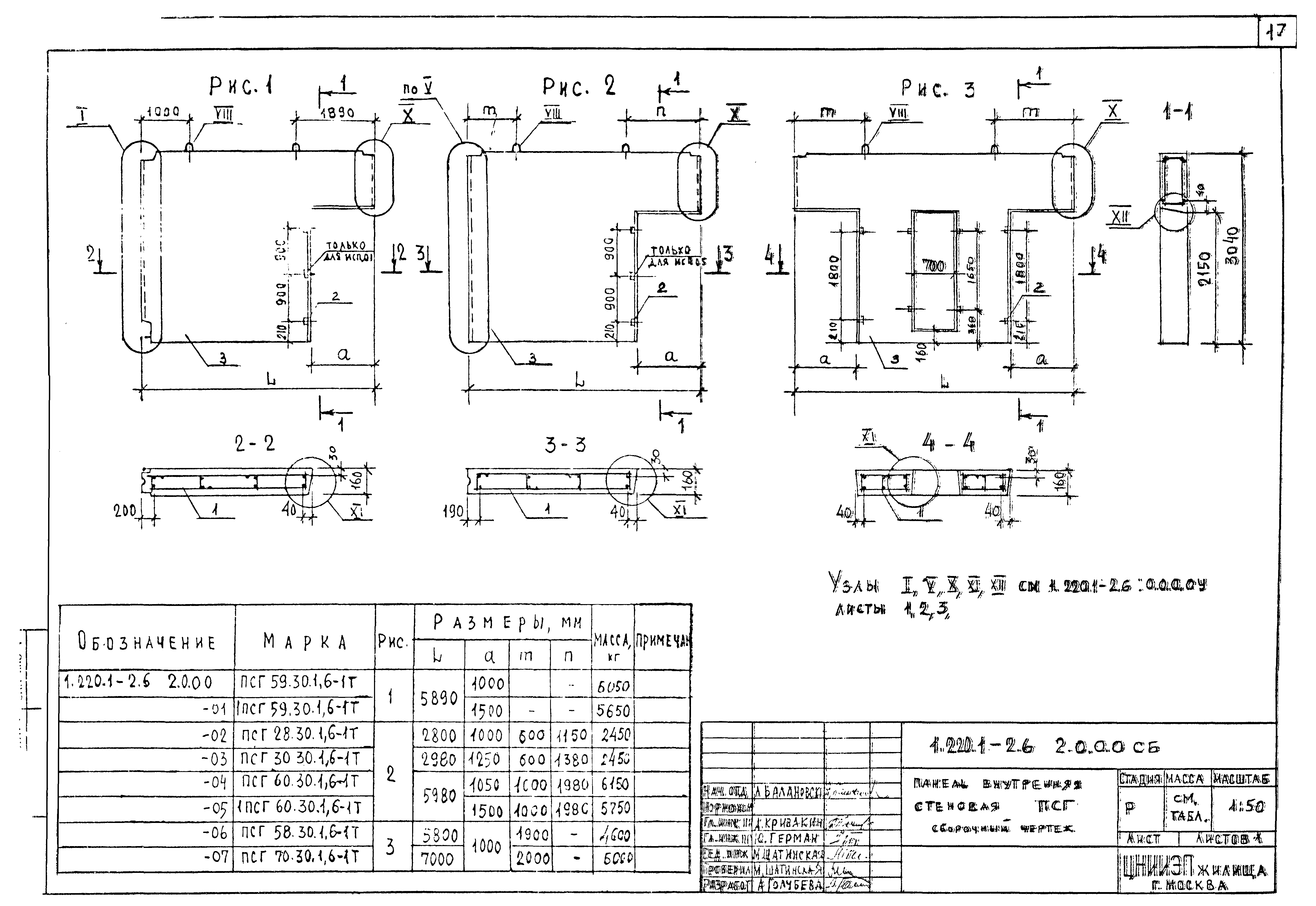 Серия 1.220.1-2