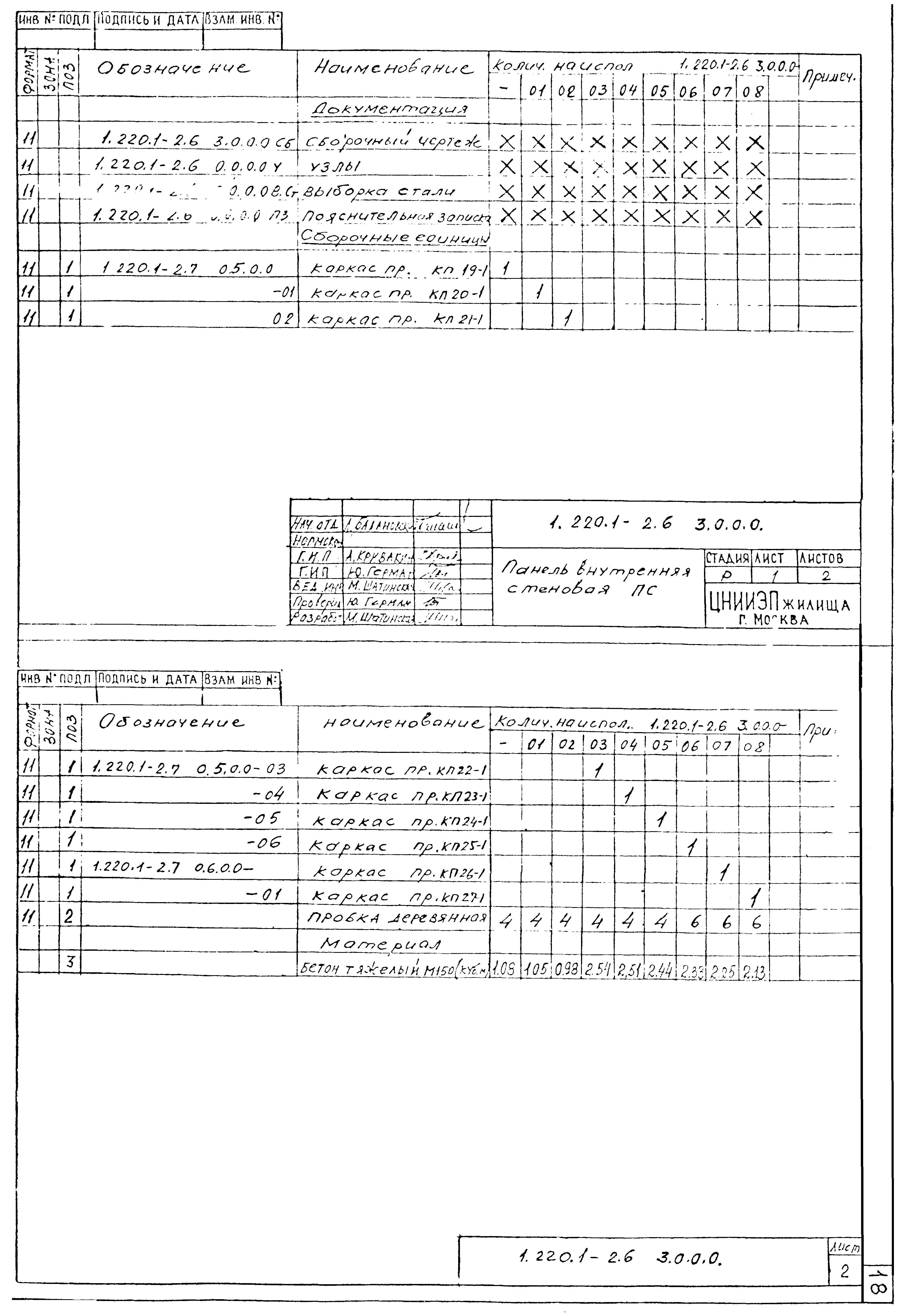 Серия 1.220.1-2