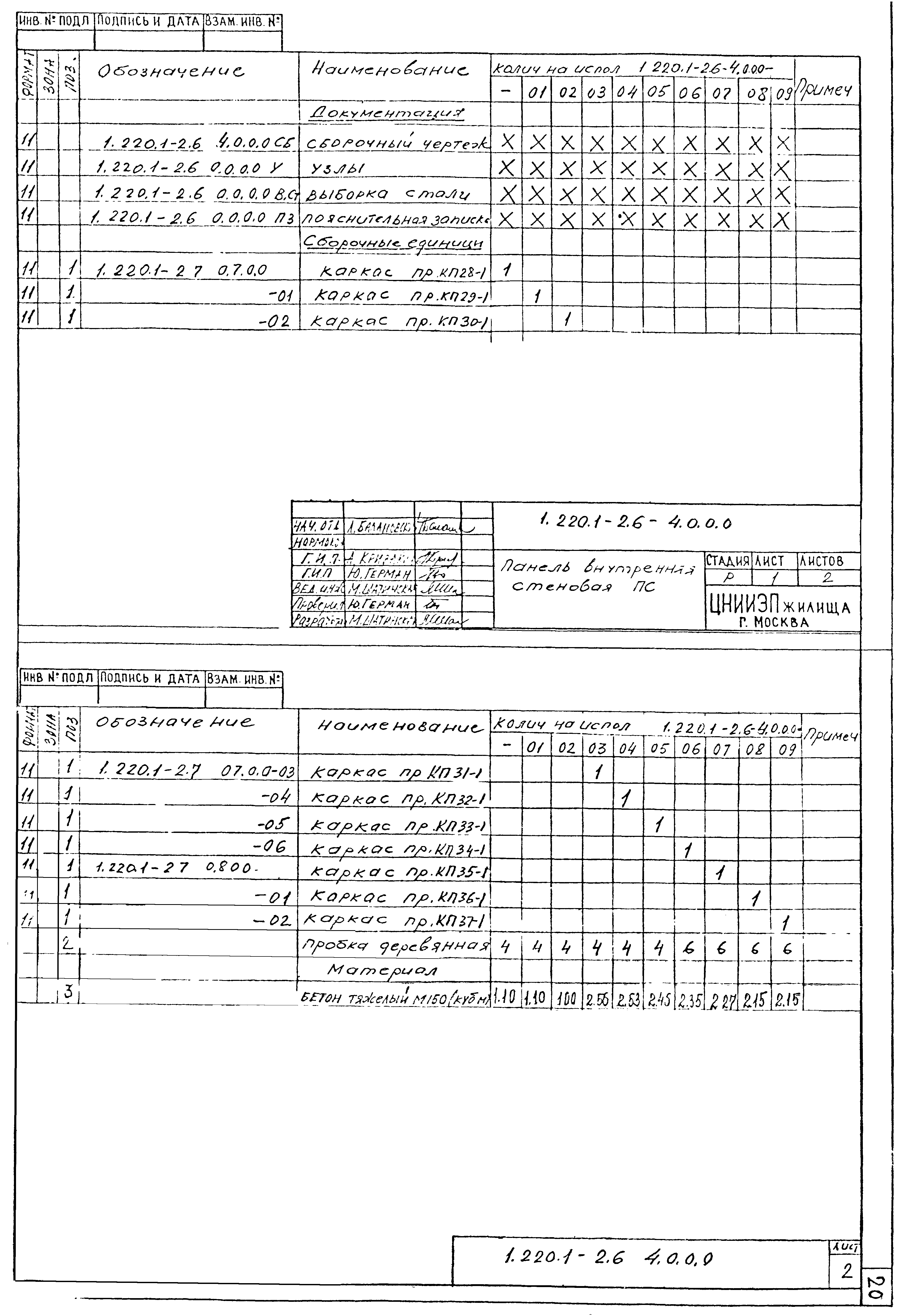 Серия 1.220.1-2