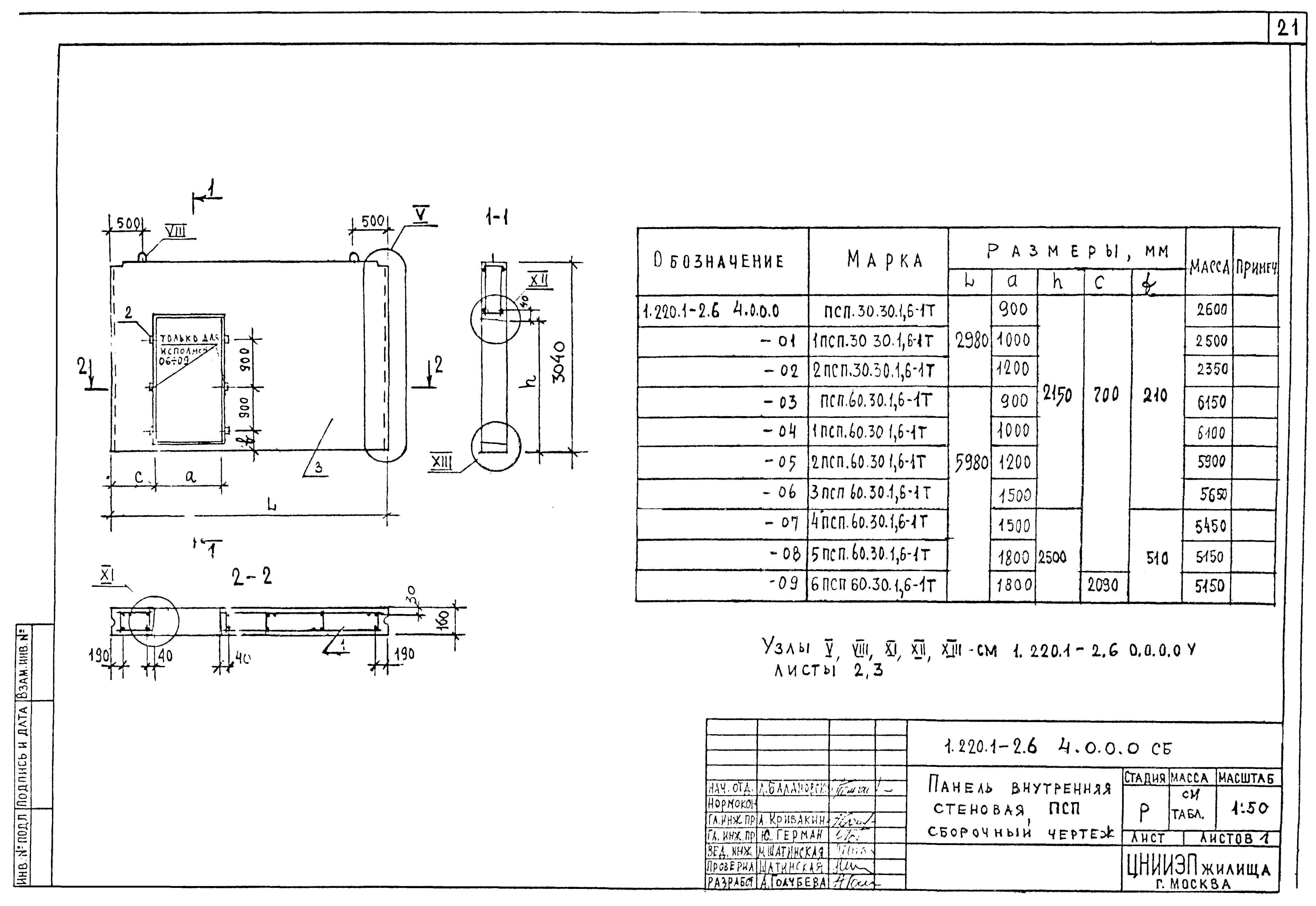 Серия 1.220.1-2