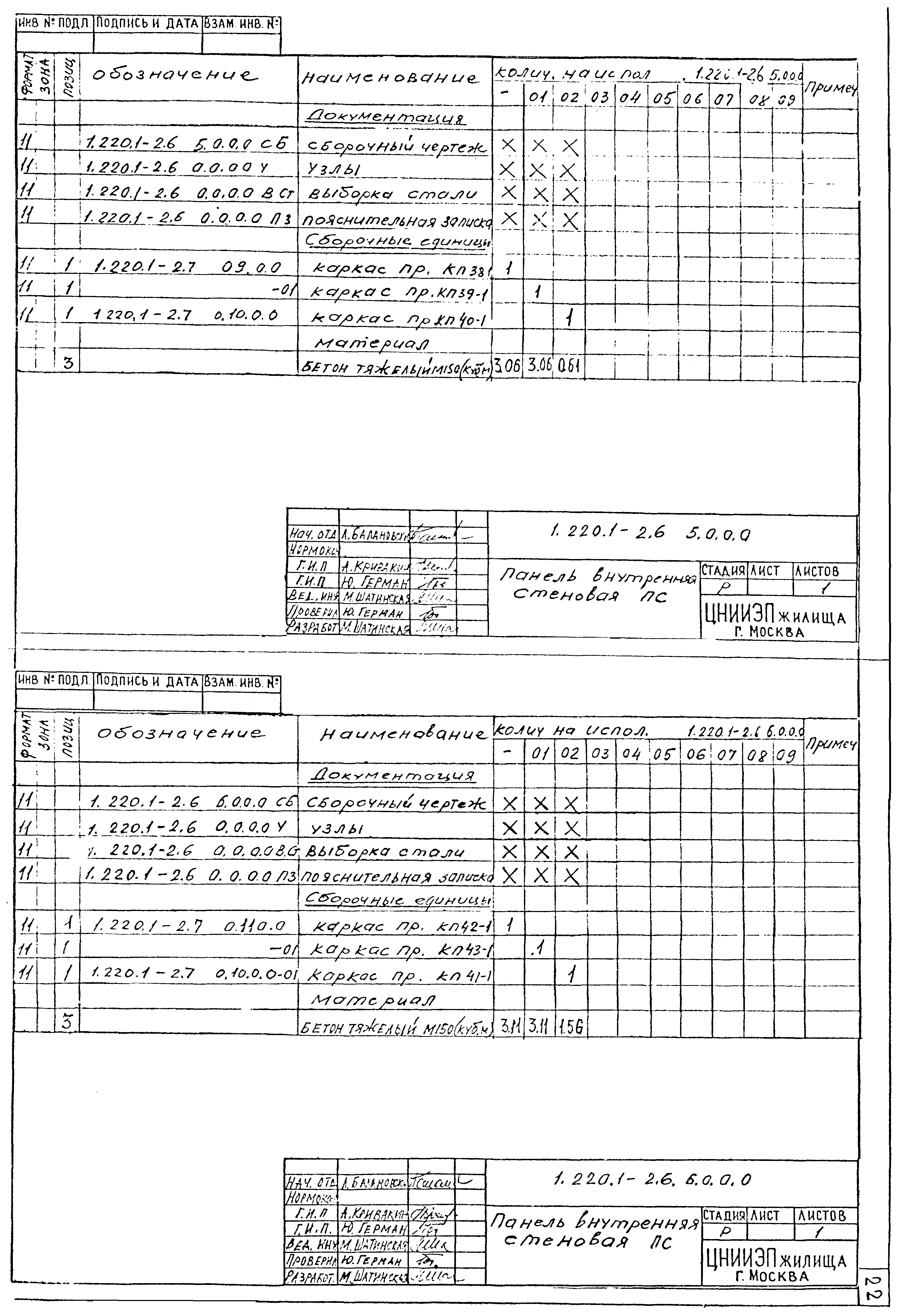 Серия 1.220.1-2