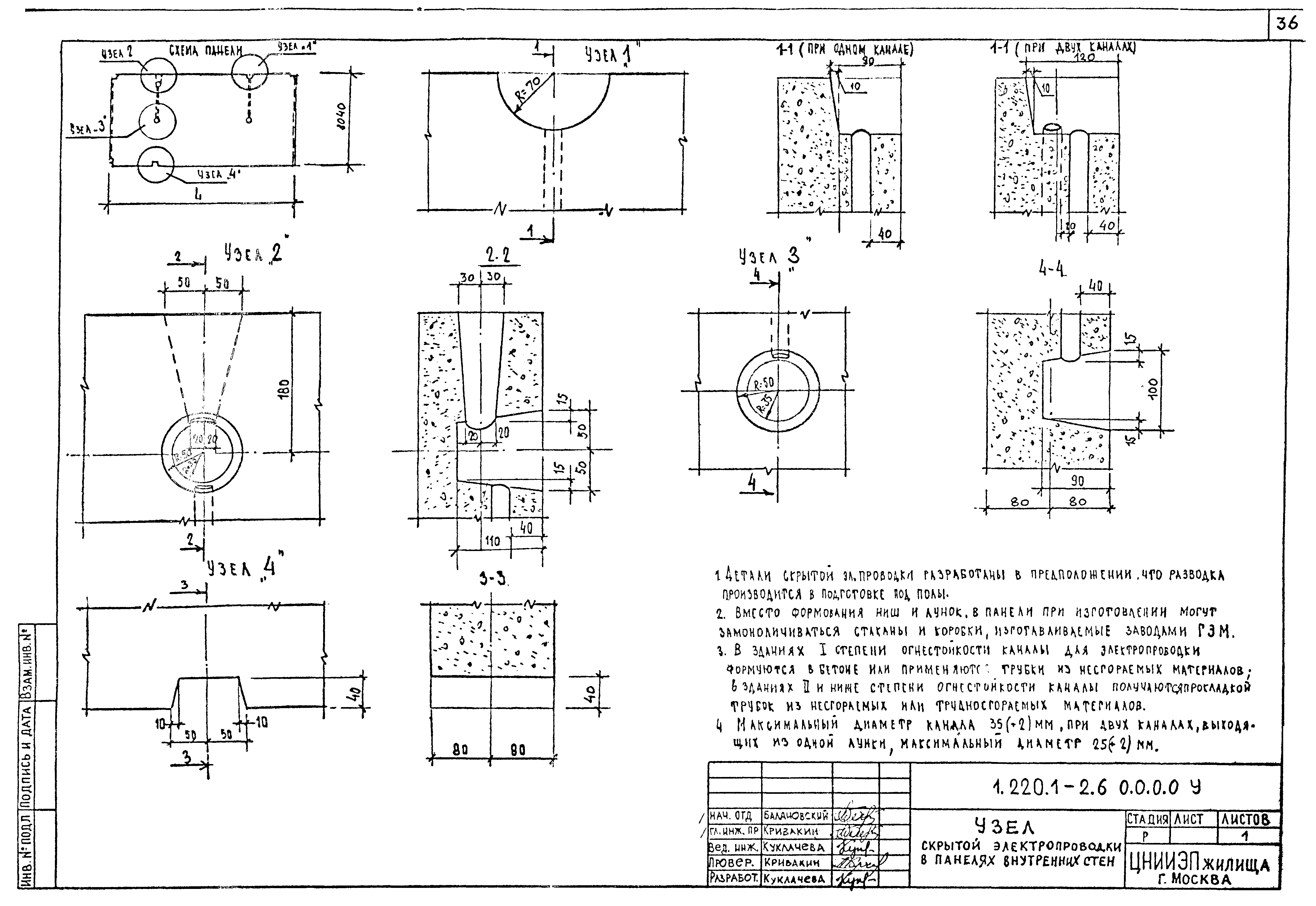 Серия 1.220.1-2