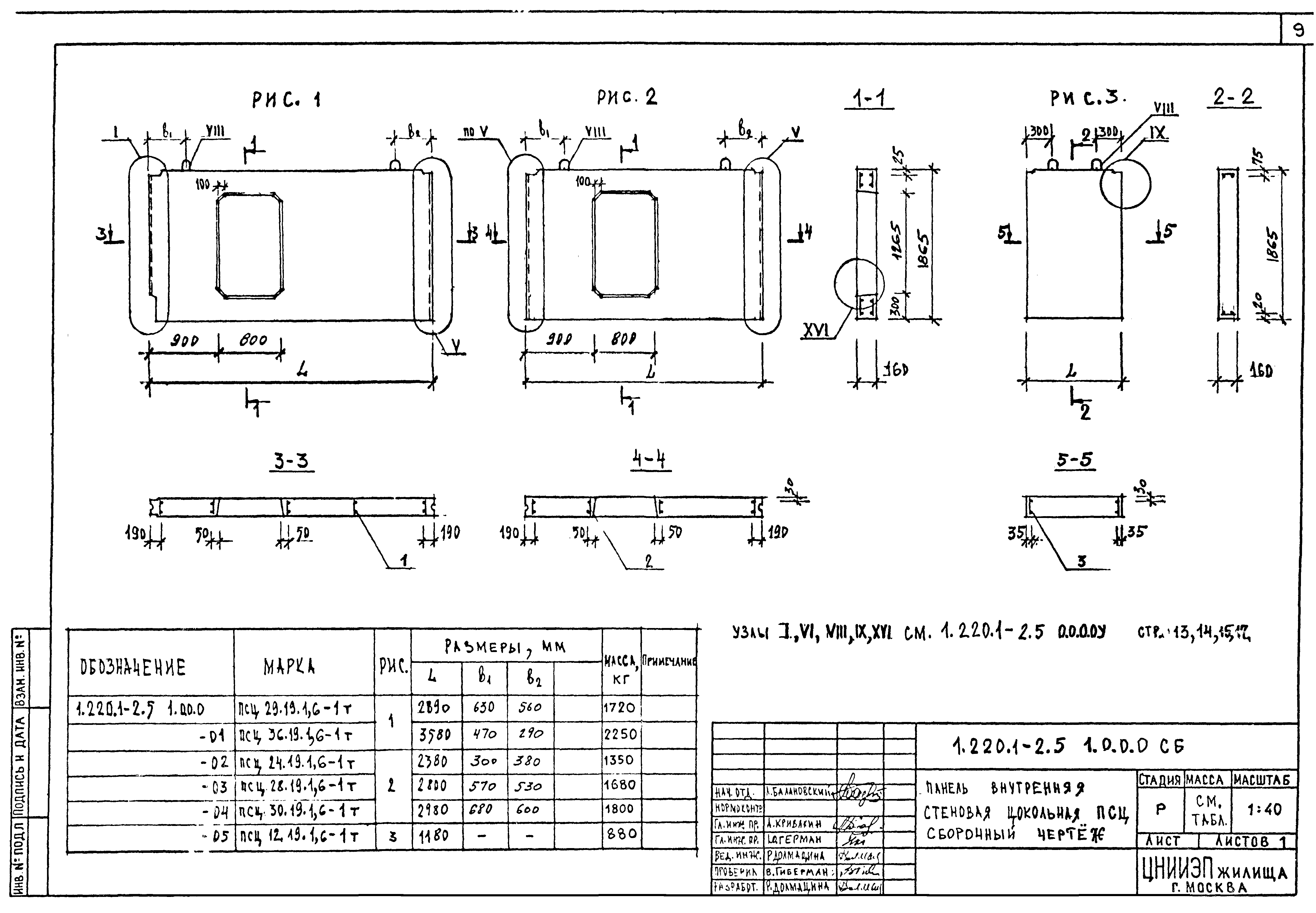 Серия 1.220.1-2