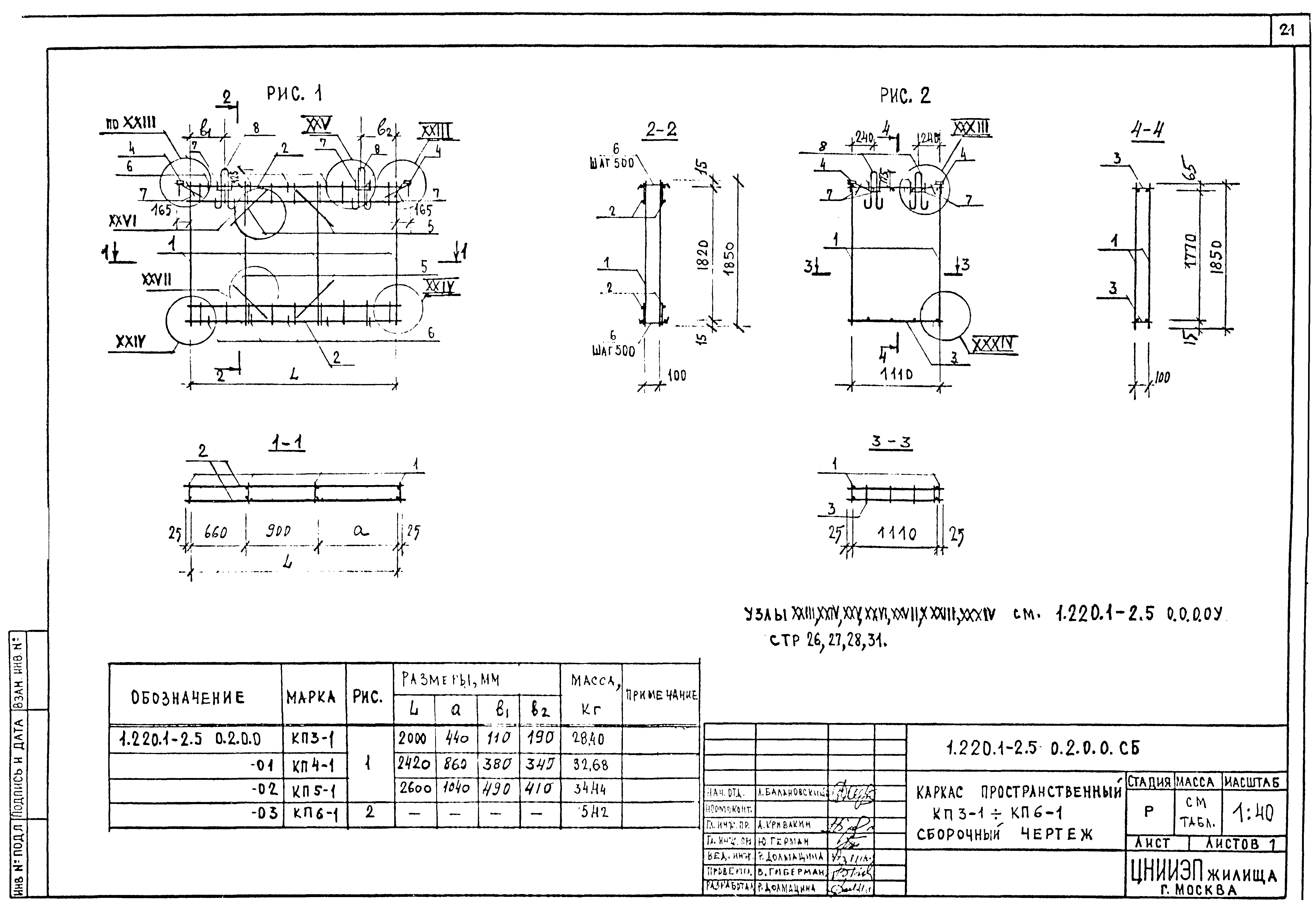 Серия 1.220.1-2