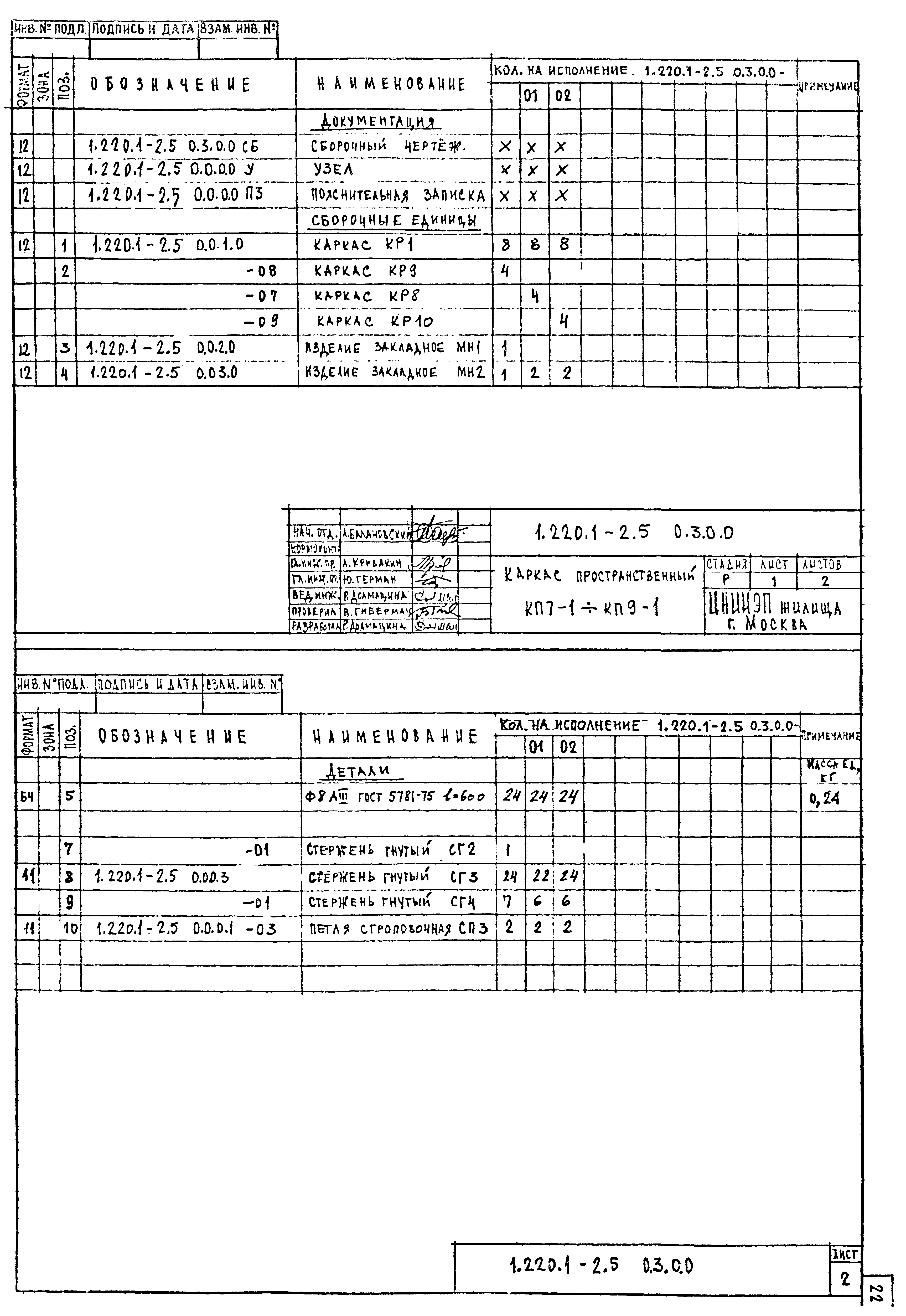 Серия 1.220.1-2