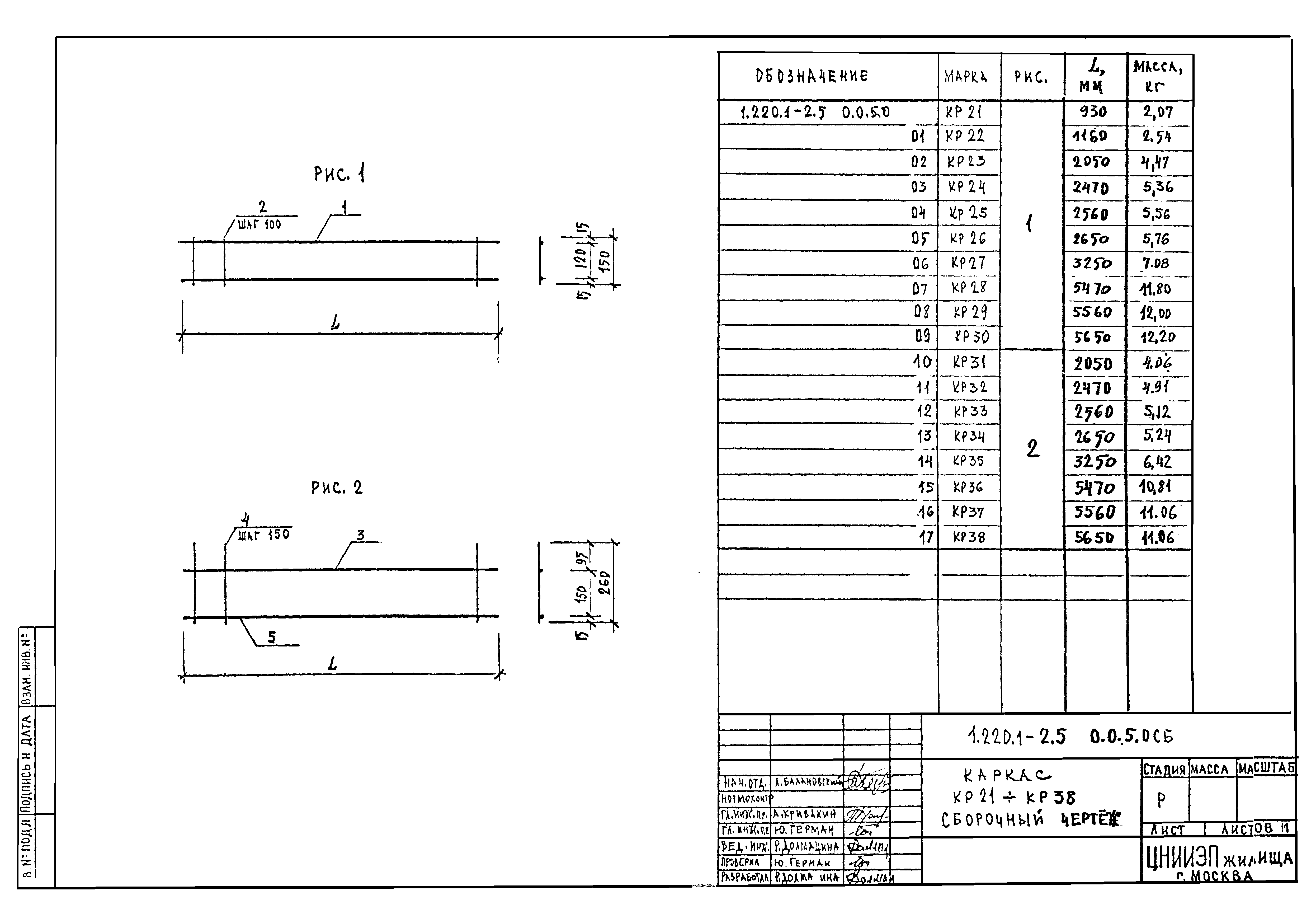 Серия 1.220.1-2