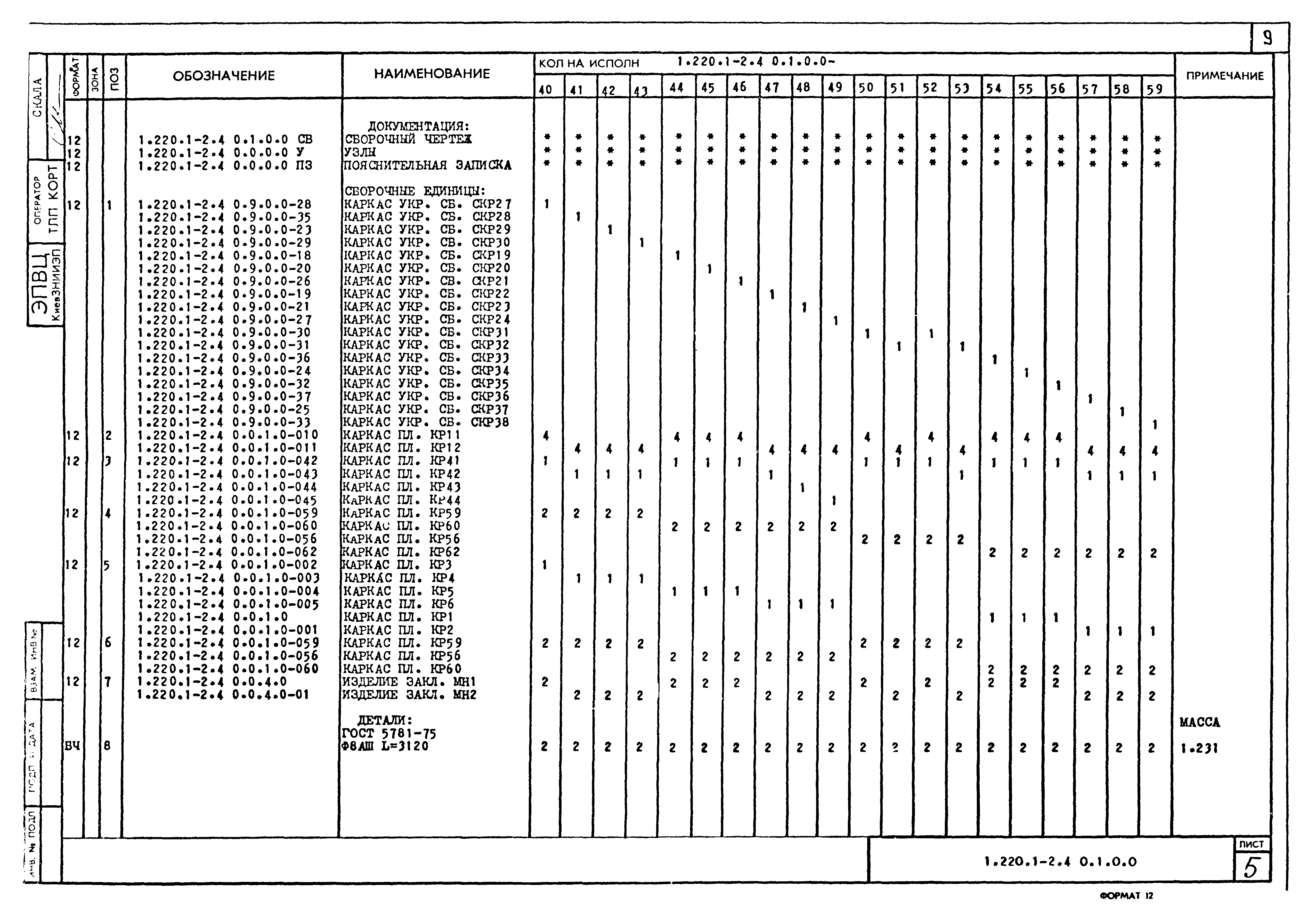 Серия 1.220.1-2