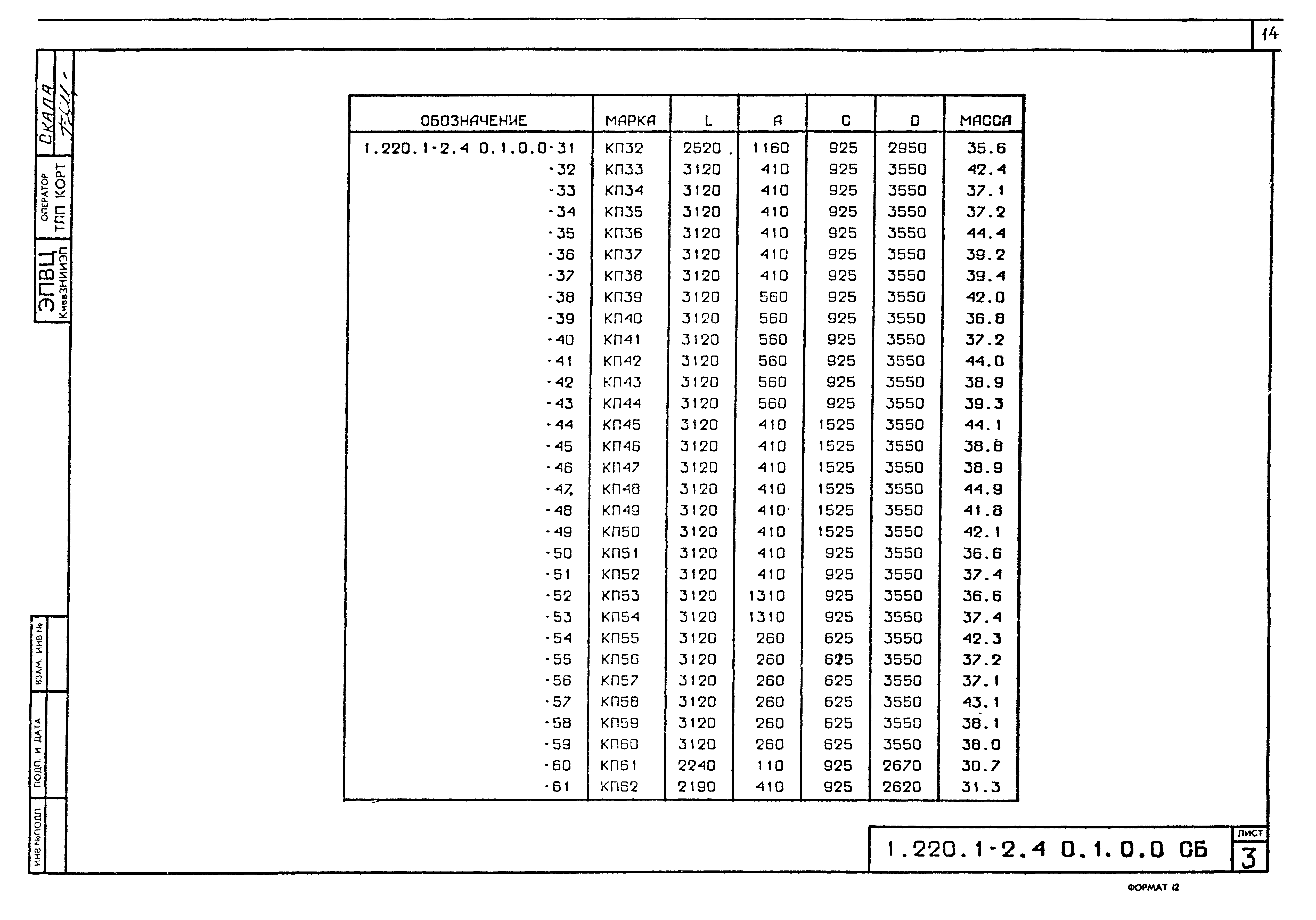 Серия 1.220.1-2