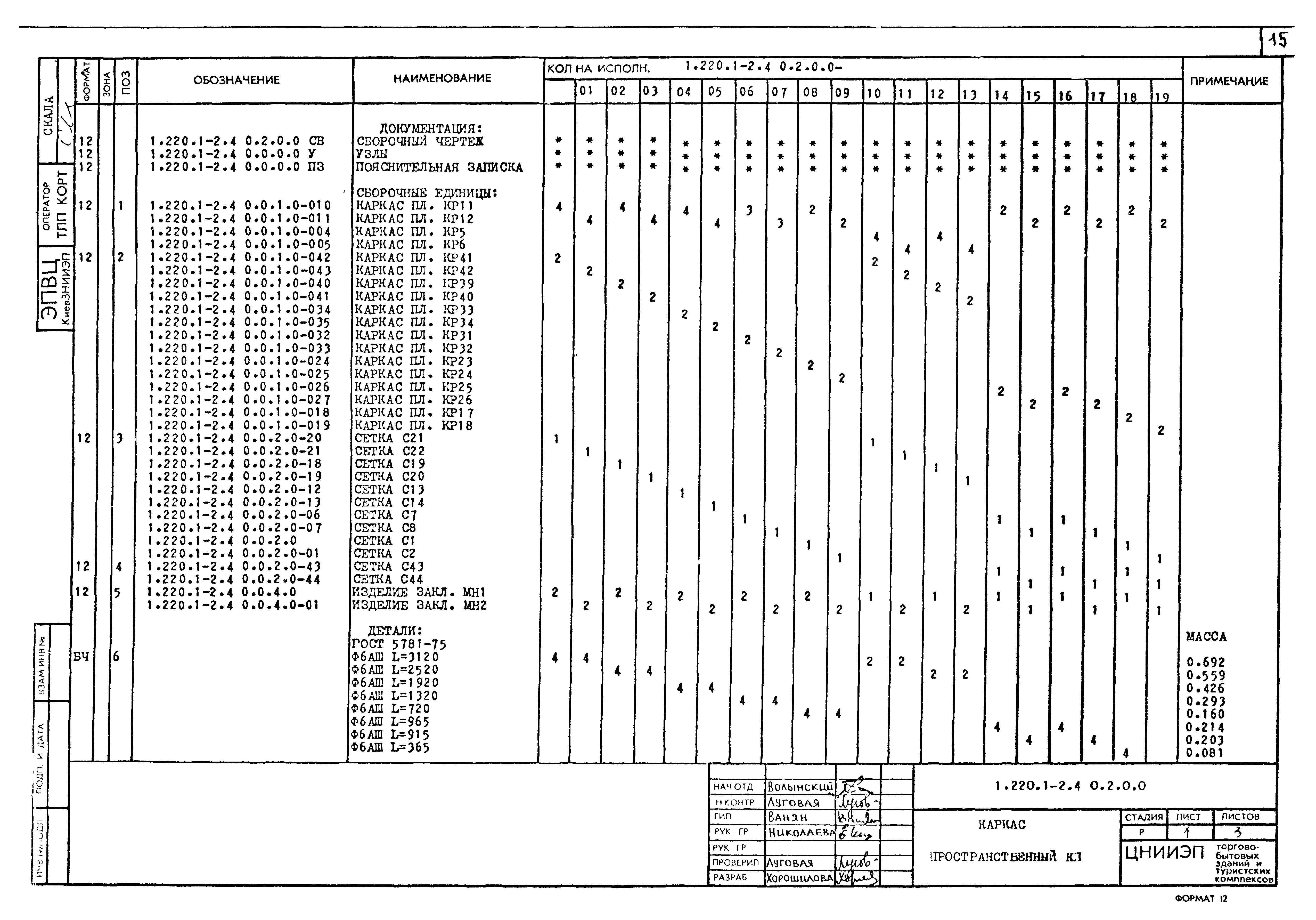 Серия 1.220.1-2