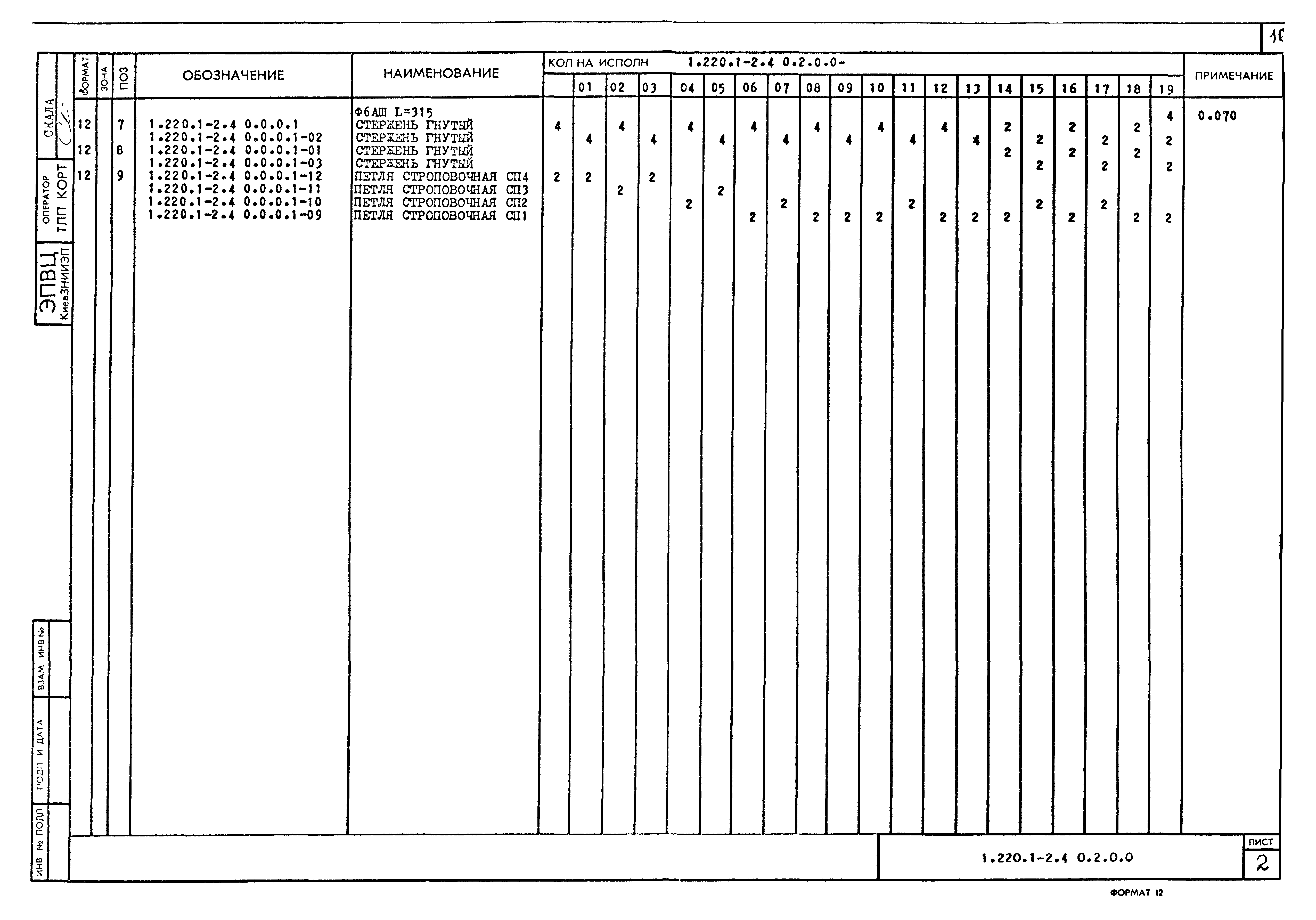 Серия 1.220.1-2