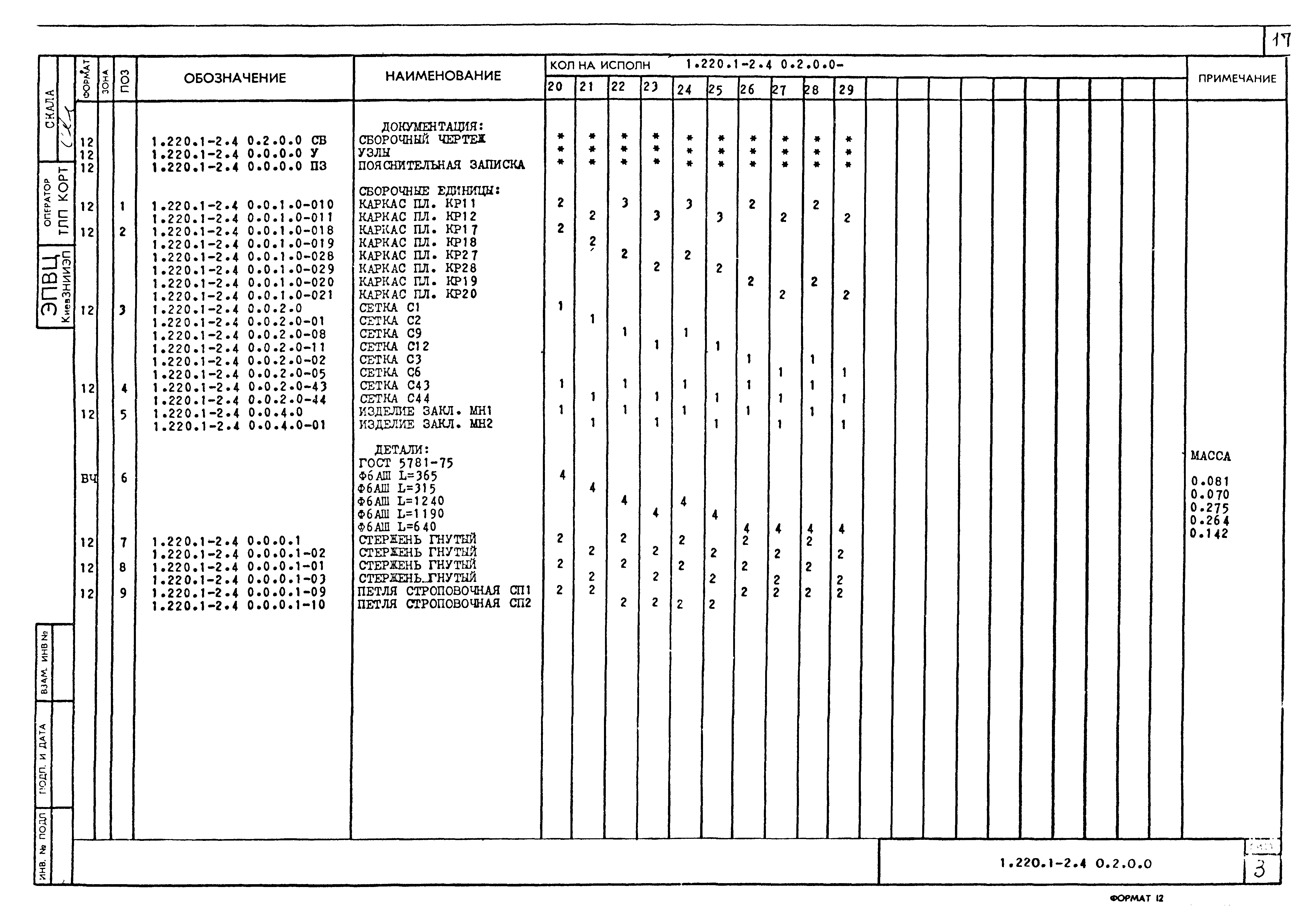 Серия 1.220.1-2