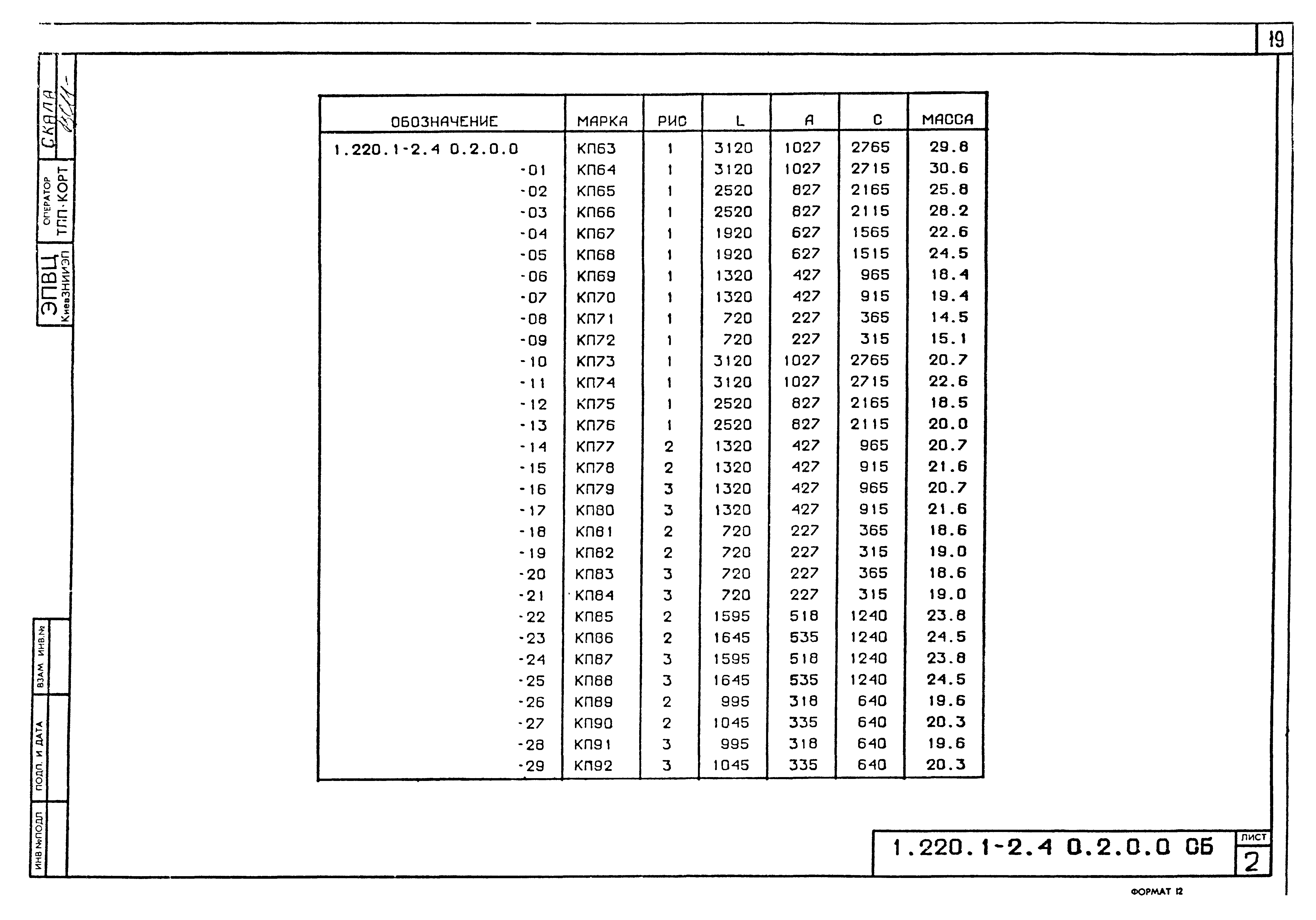 Серия 1.220.1-2