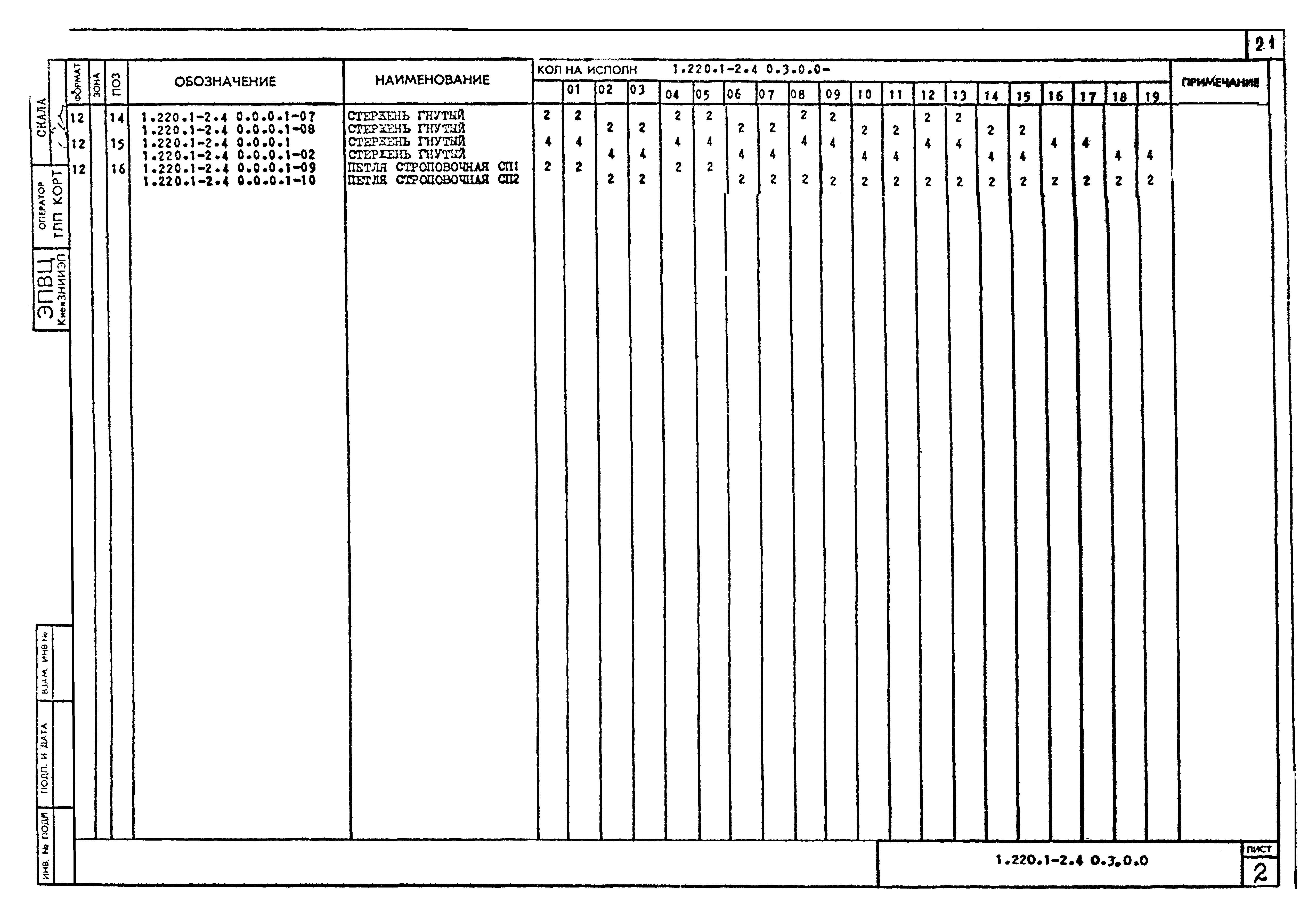 Серия 1.220.1-2