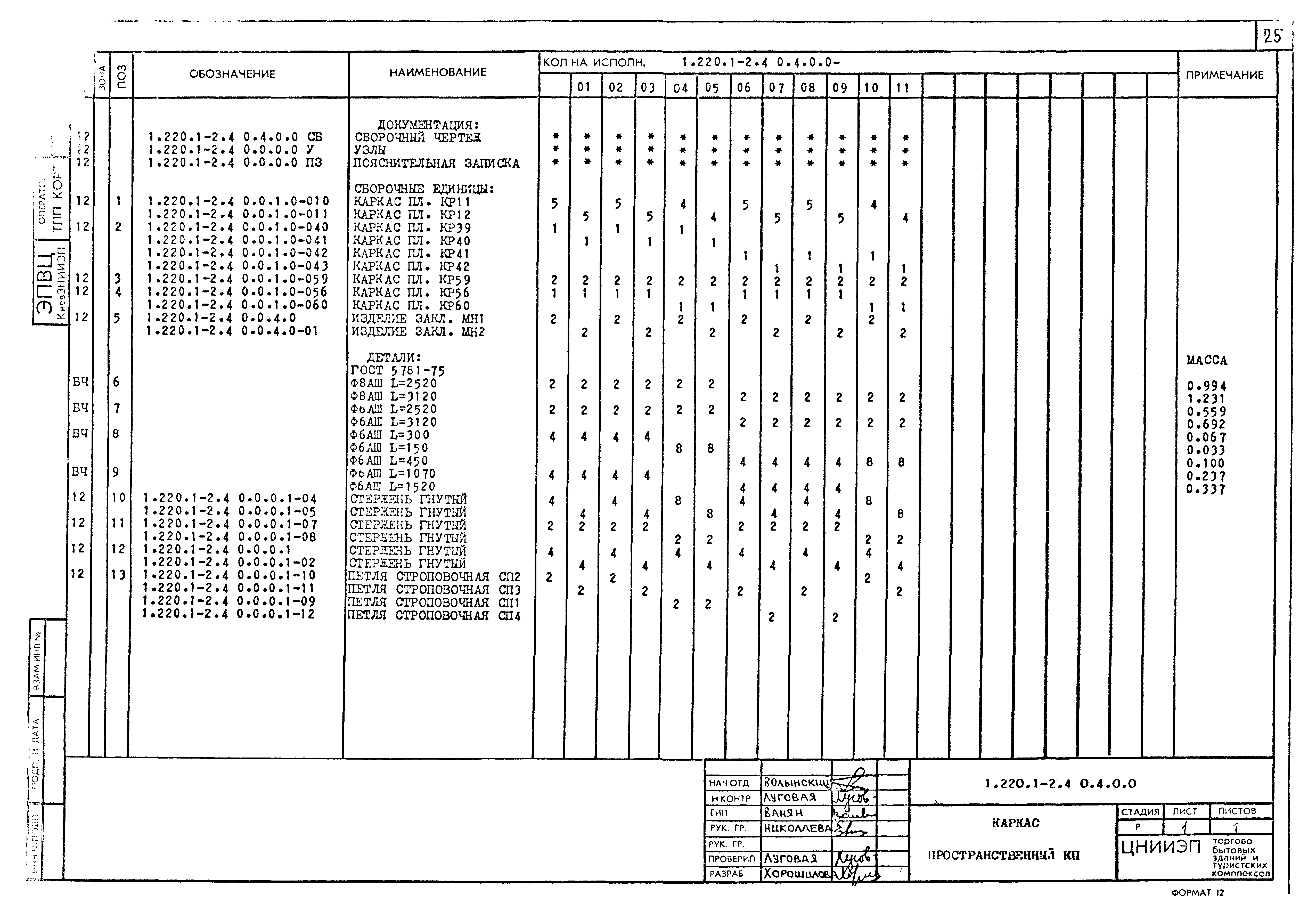 Серия 1.220.1-2