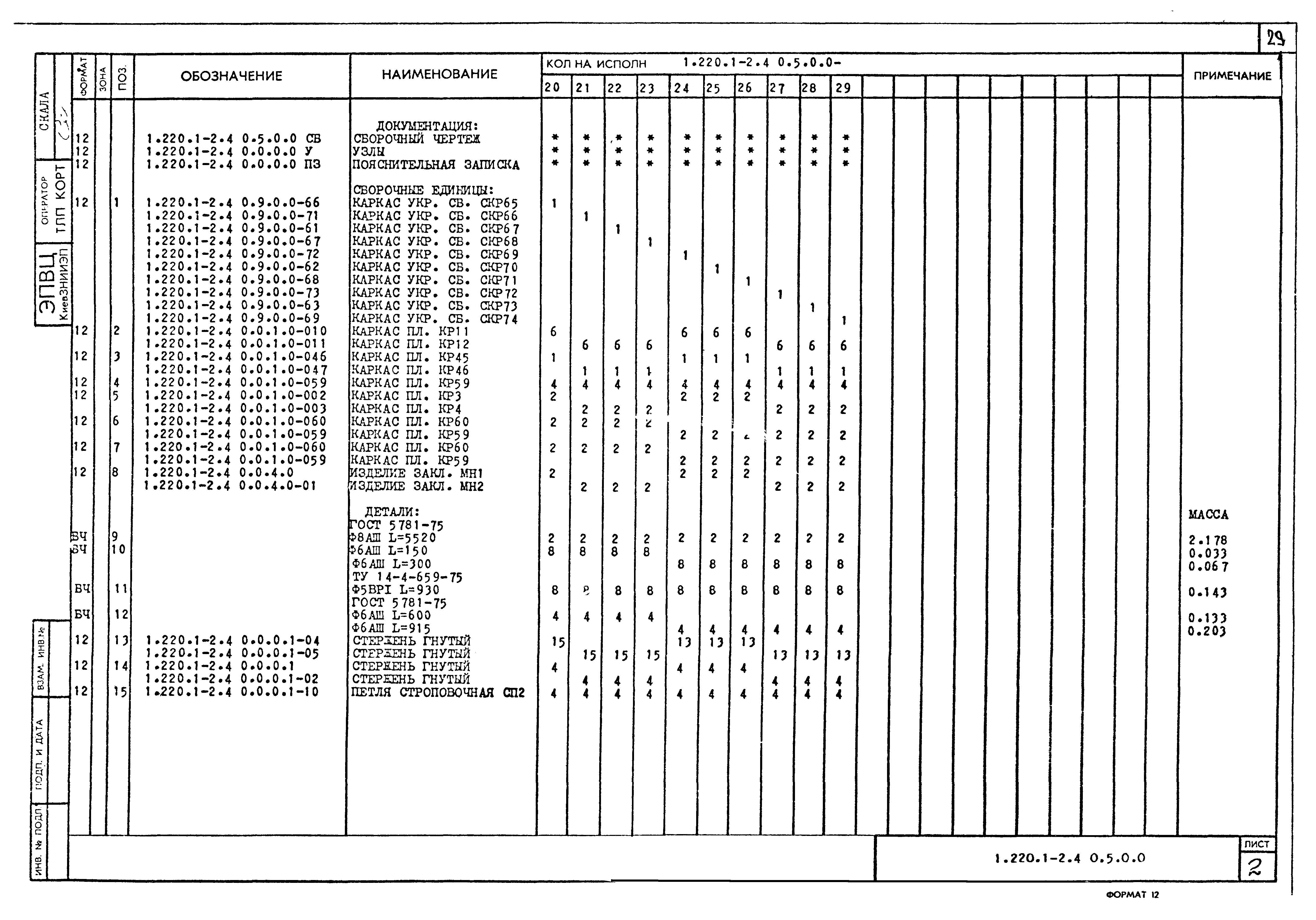 Серия 1.220.1-2