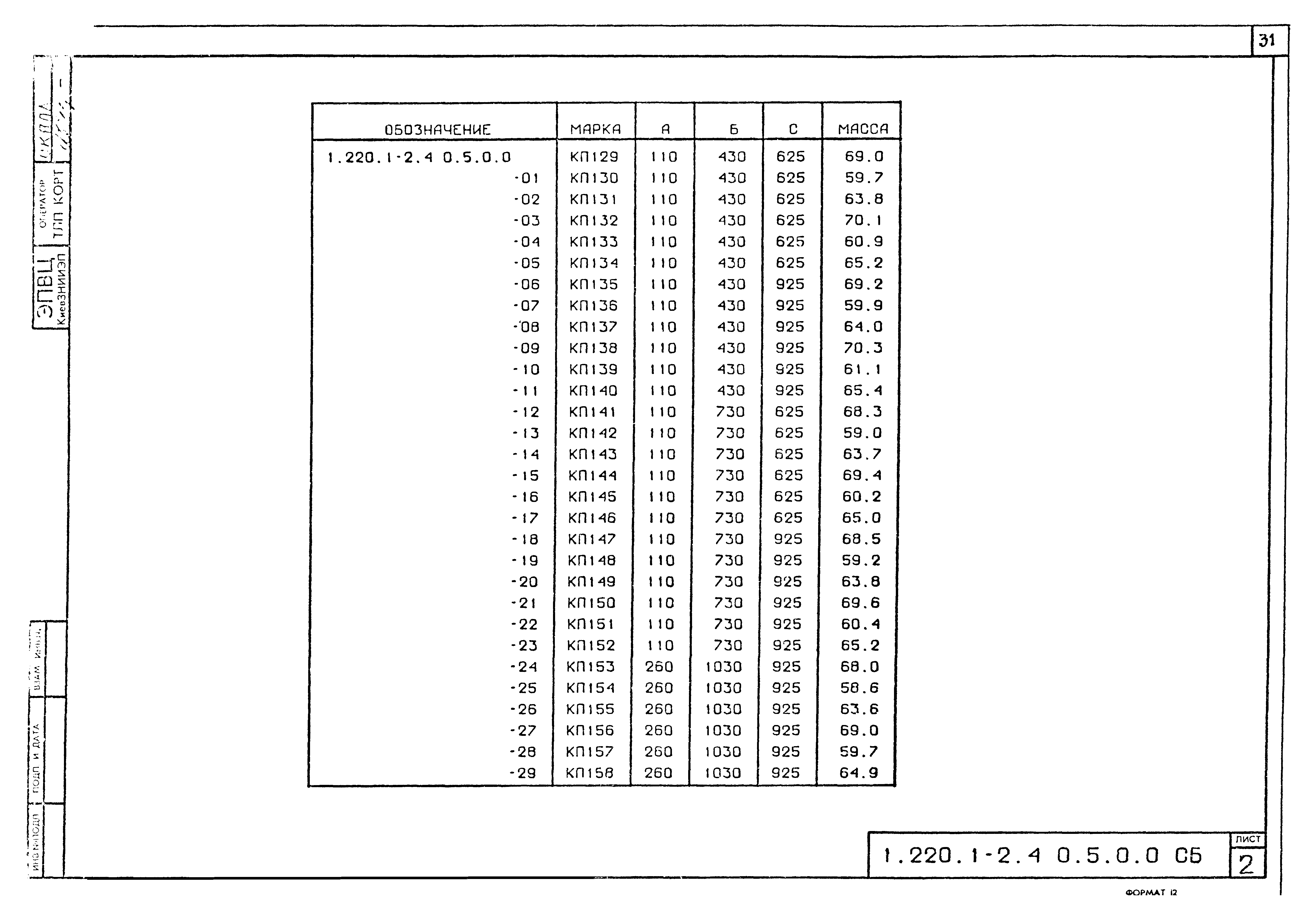 Серия 1.220.1-2