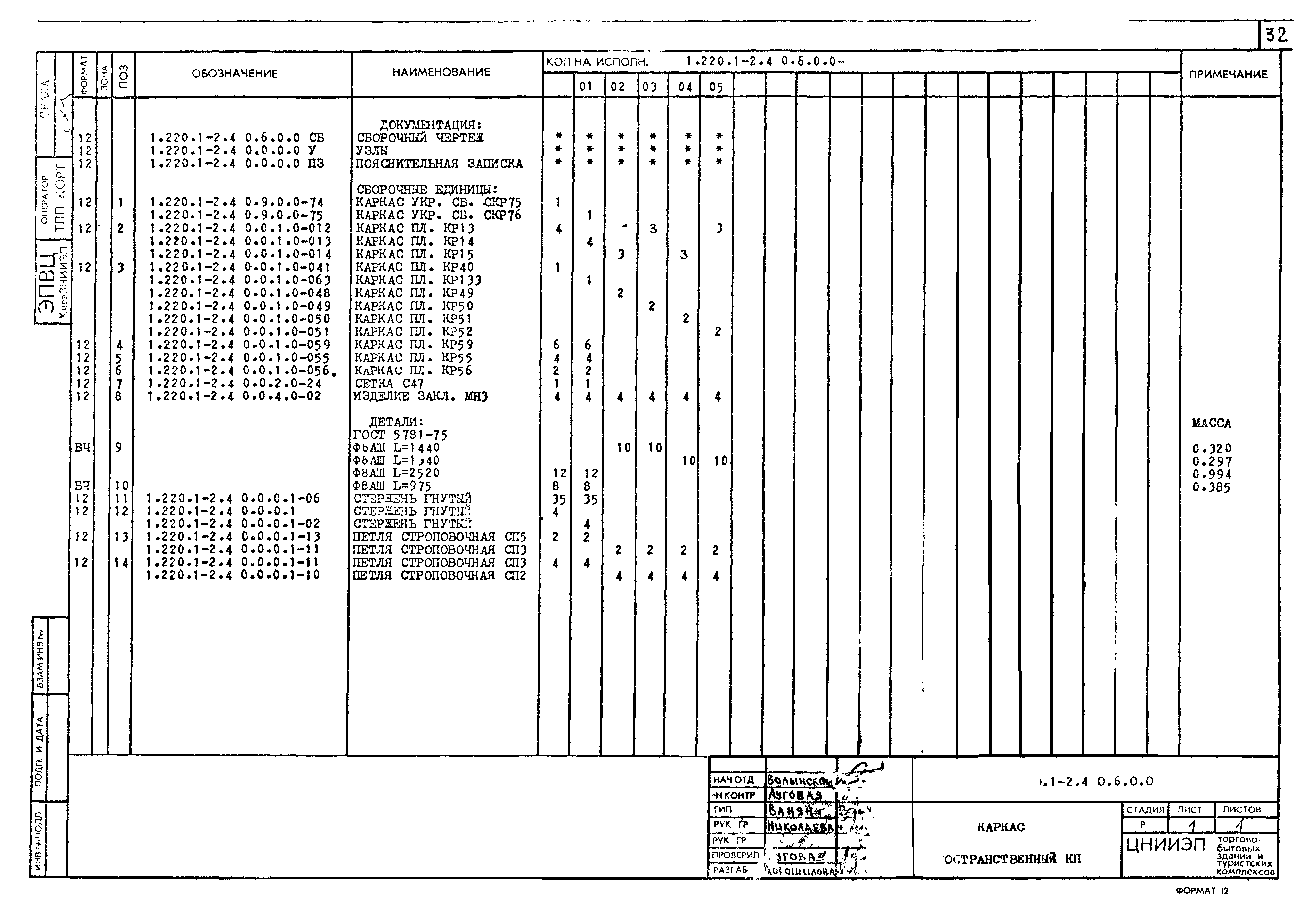 Серия 1.220.1-2