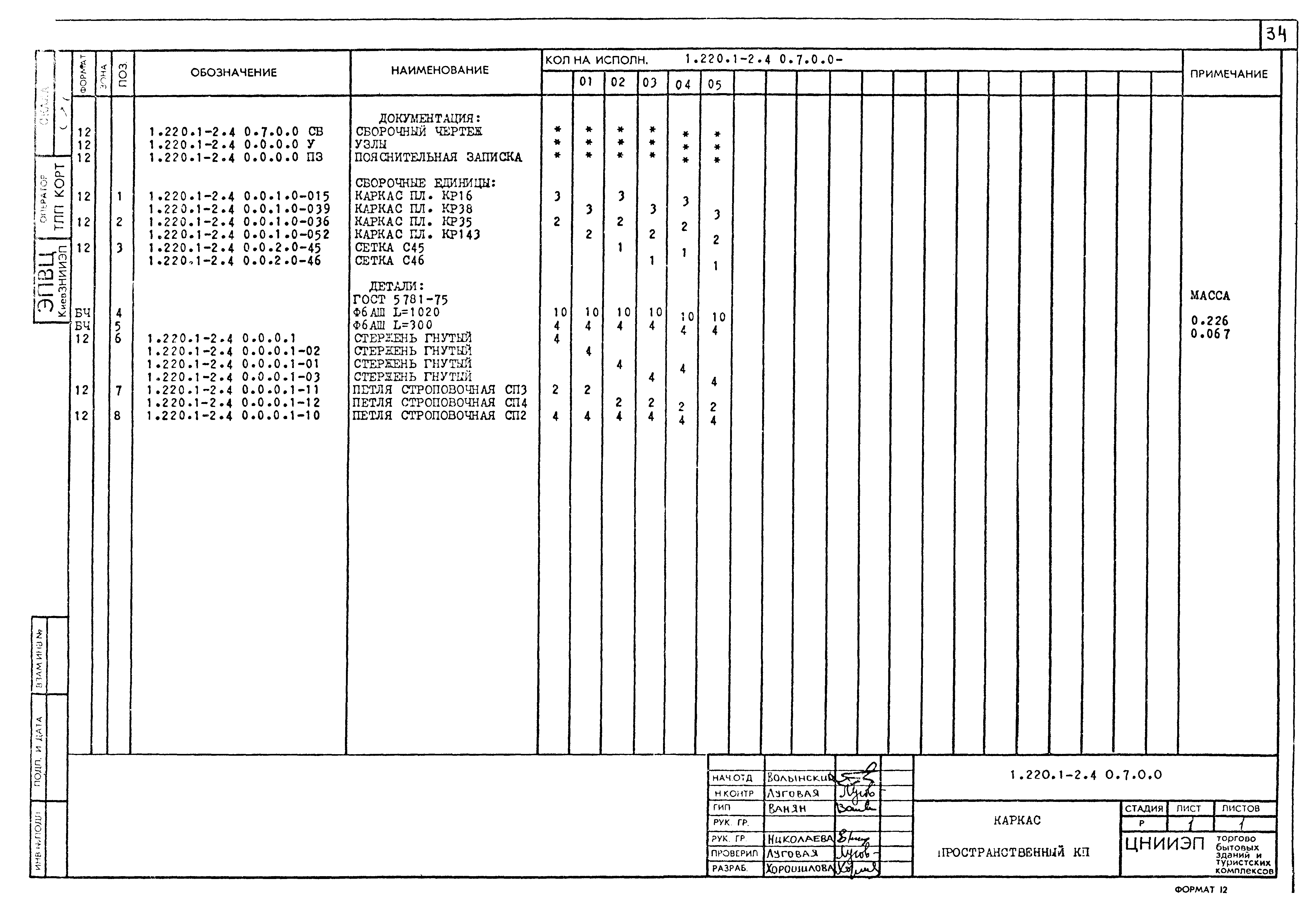 Серия 1.220.1-2