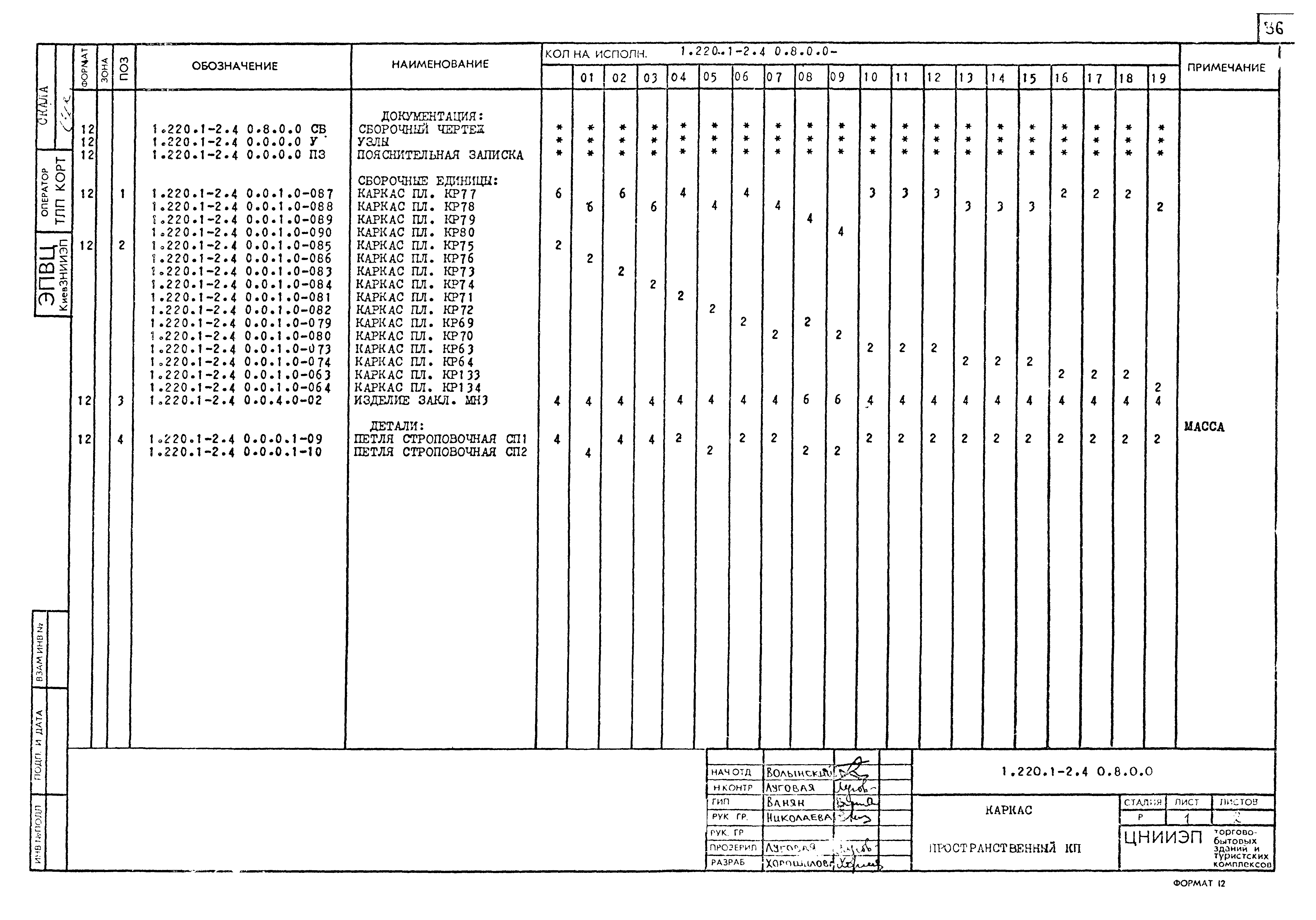 Серия 1.220.1-2