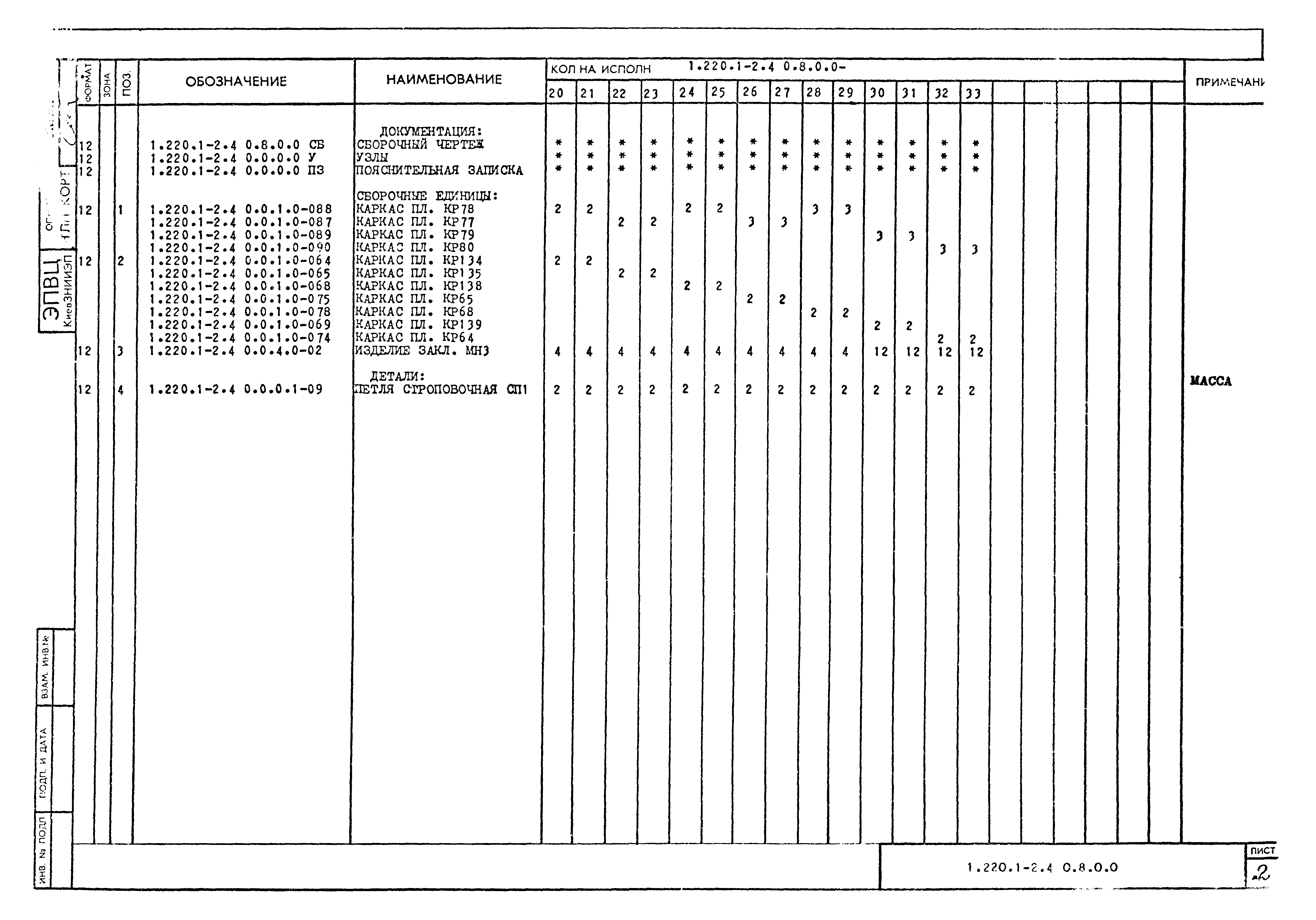 Серия 1.220.1-2