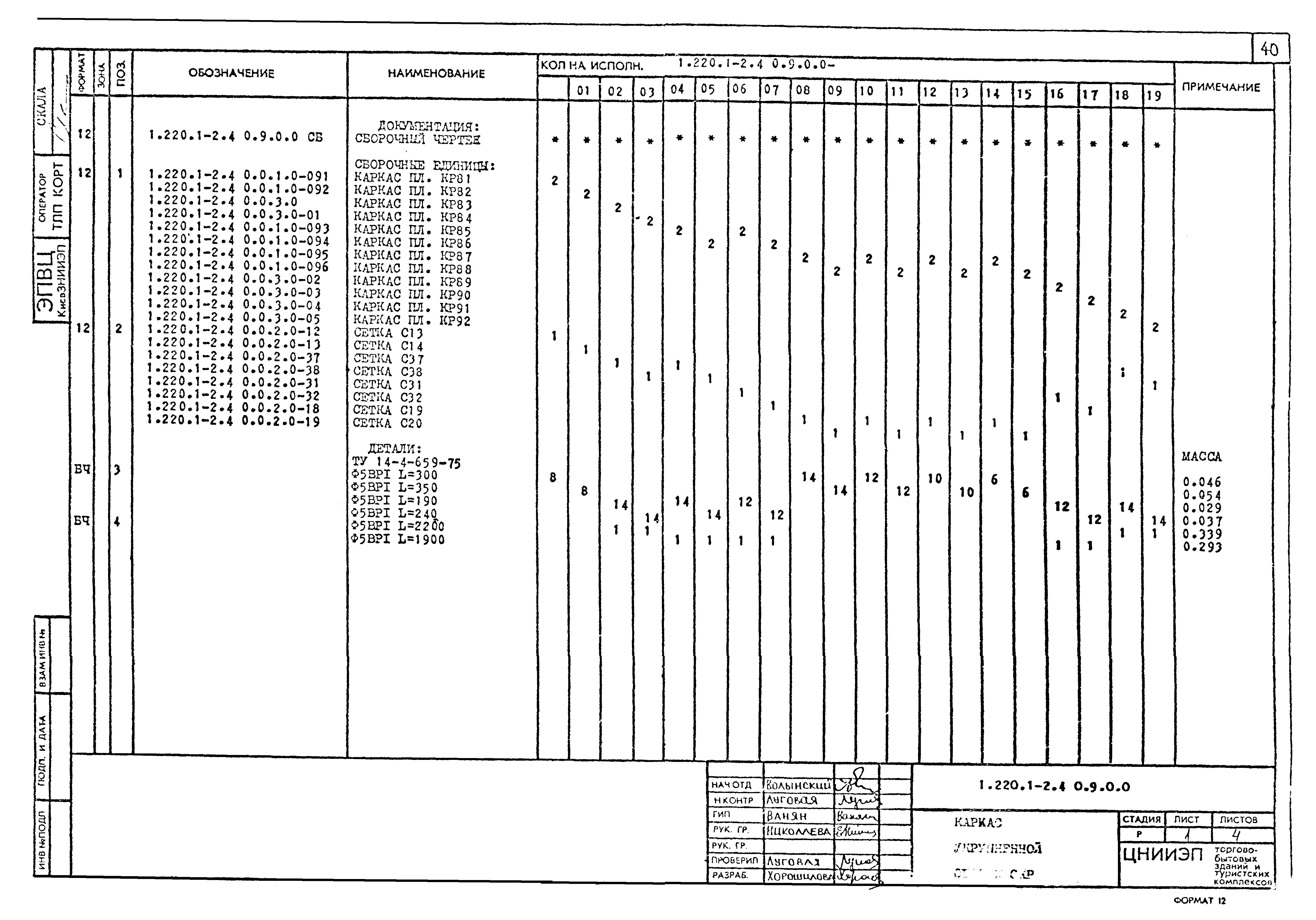 Серия 1.220.1-2