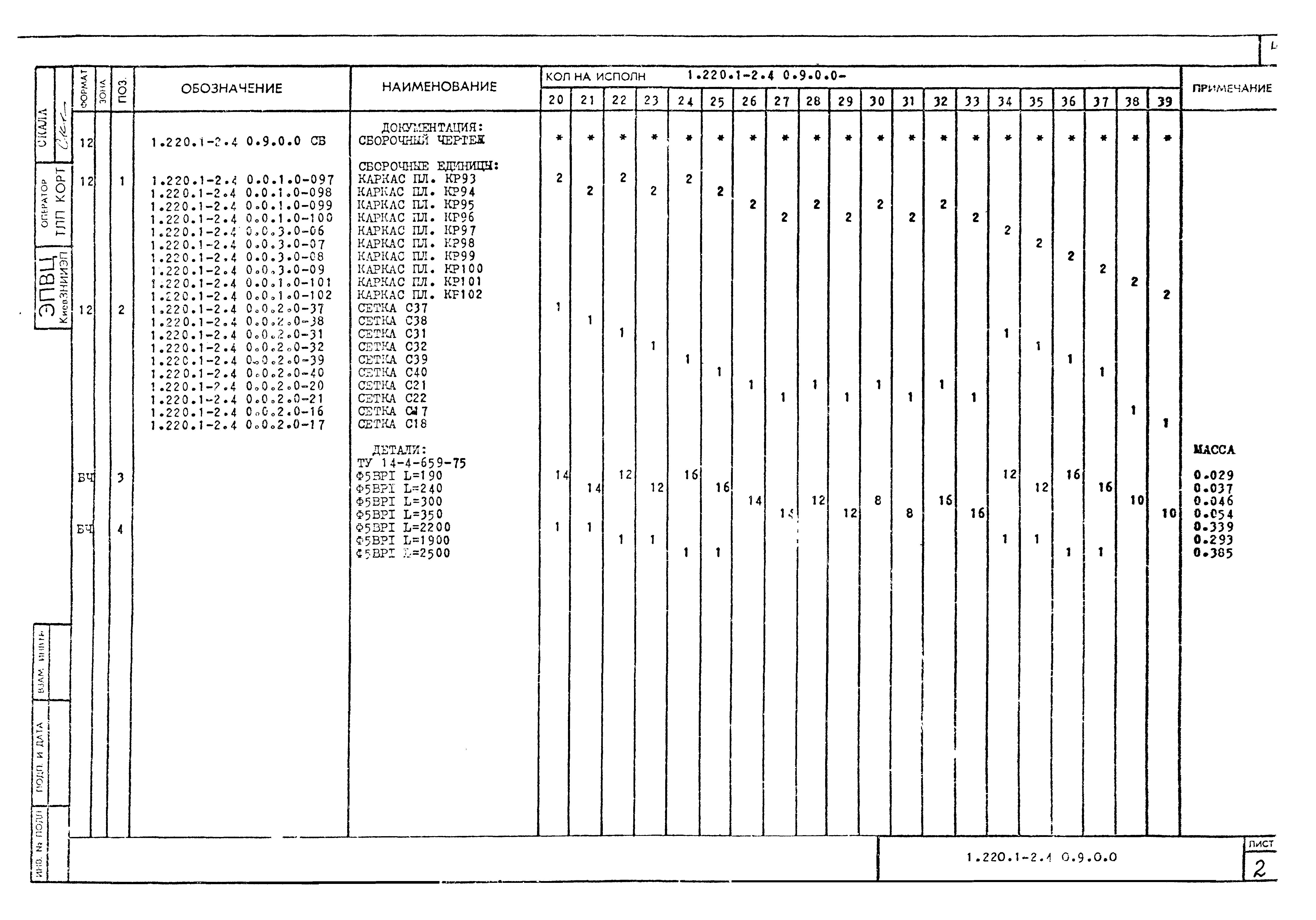 Серия 1.220.1-2