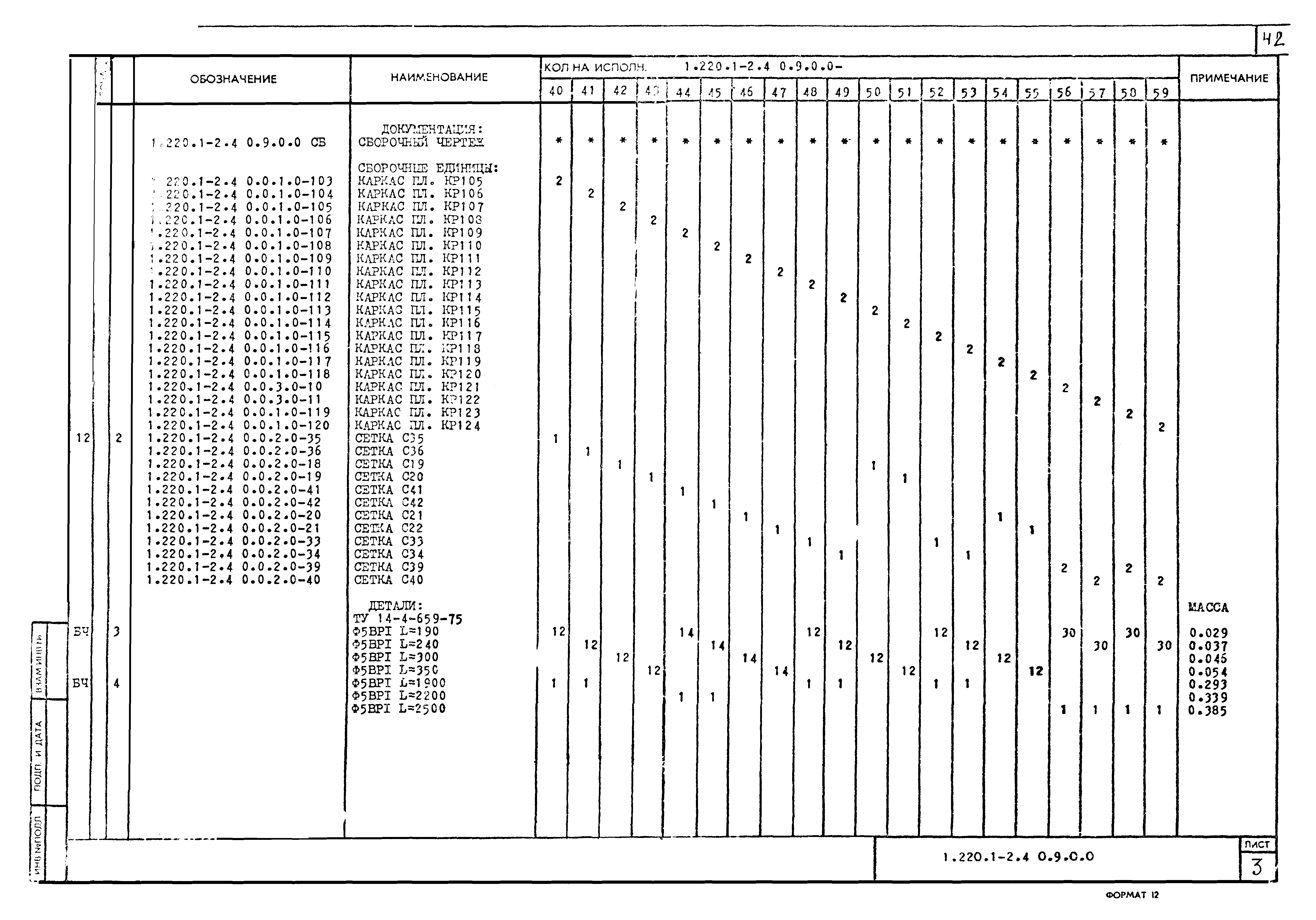 Серия 1.220.1-2