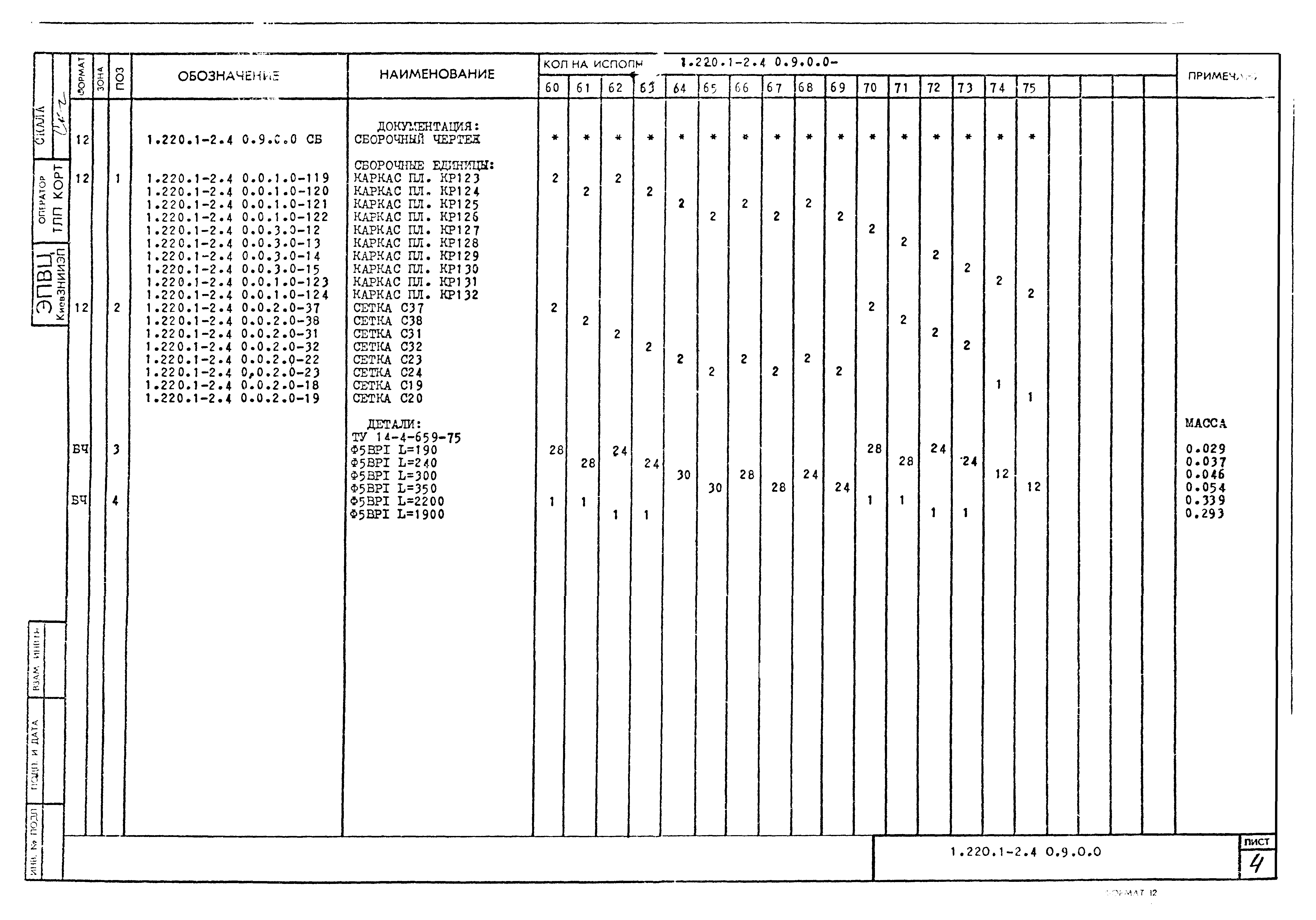 Серия 1.220.1-2